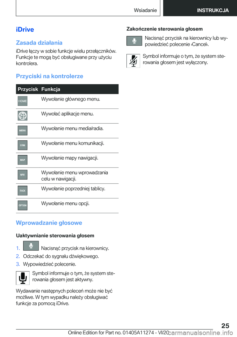 BMW 4 SERIES COUPE 2021  Instrukcja obsługi (in Polish) �i�D�r�i�v�e
�Z�a�s�a�d�a��d�z�i�a�ł�a�n�i�a �i�D�r�i�v�e��ł�