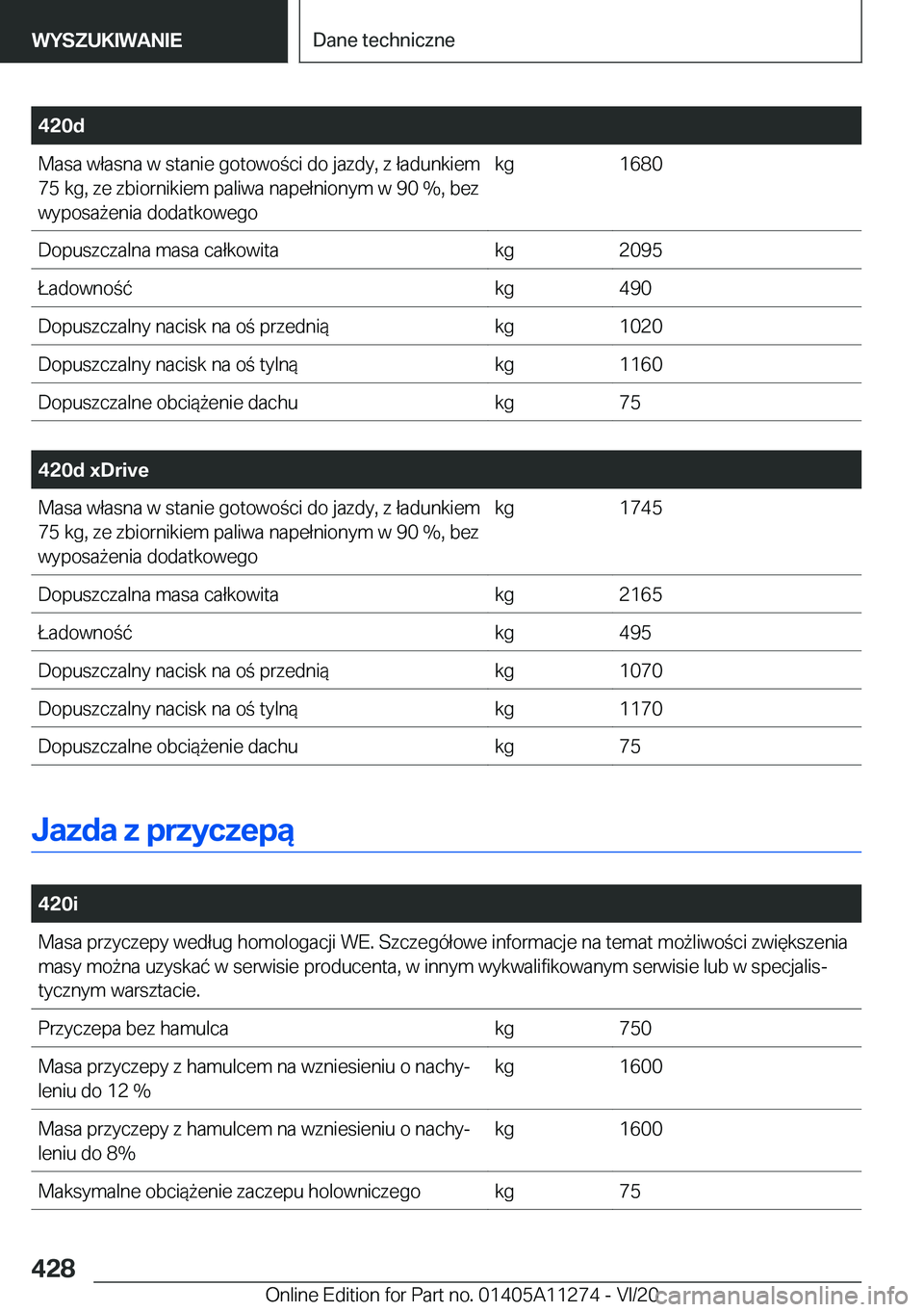 BMW 4 SERIES COUPE 2021  Instrukcja obsługi (in Polish) �4�2�0�d�M�a�s�a��w�ł�a�s�n�a��w��s�t�a�n�i�e��g�o�t�o�w�o�c�i��d�o��j�a�z�d�y�,��z��ł�a�d�u�n�k�i�e�m
�7�5��k�g�,��z�e��z�b�i�o�r�n�i�k�i�e�m��p�a�l�i�w�a��n�a�p�e�ł�n�i�o�n�y�m��w