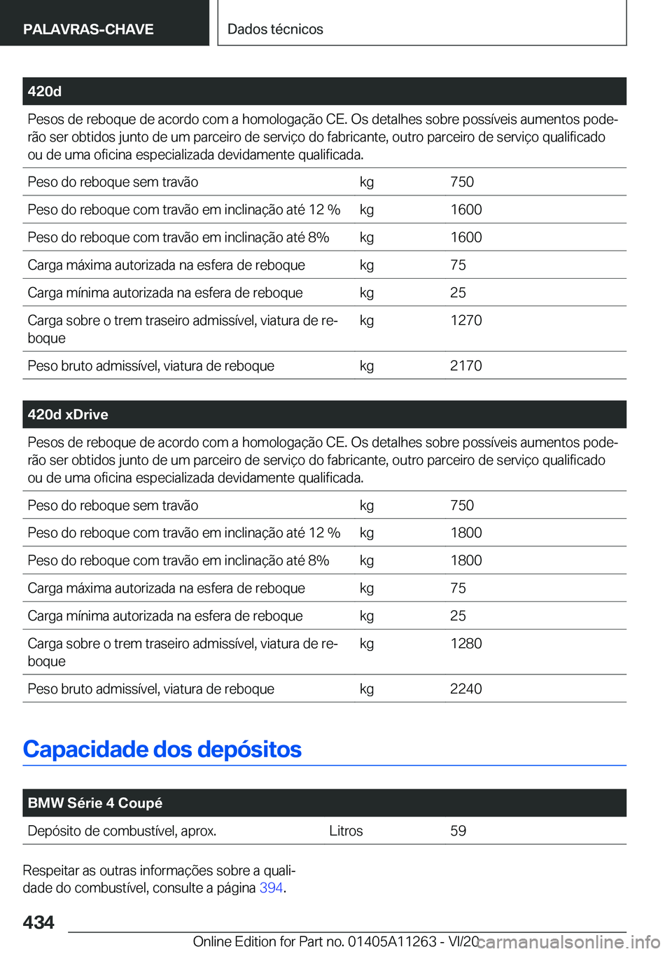 BMW 4 SERIES COUPE 2021  Manual do condutor (in Portuguese) �4�2�0�d�P�e�s�o�s��d�e��r�e�b�o�q�u�e��d�e��a�c�o�r�d�o��c�o�m��a��h�o�m�o�l�o�g�a�