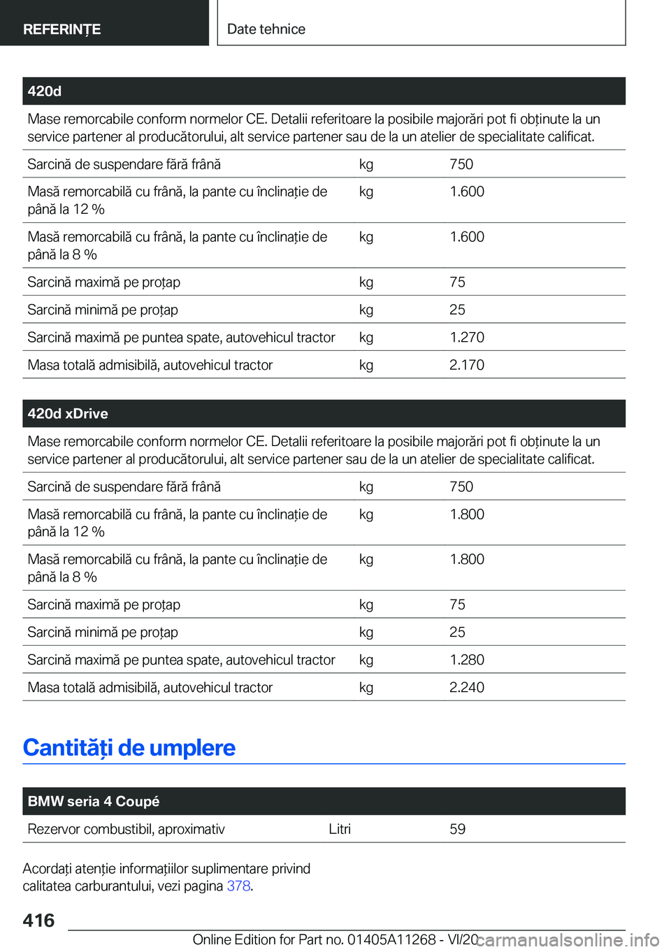 BMW 4 SERIES COUPE 2021  Ghiduri De Utilizare (in Romanian) �4�2�0�d�M�a�s�e��r�e�m�o�r�c�a�b�i�l�e��c�o�n�f�o�r�m��n�o�r�m�e�l�o�r��C�E�.��D�e�t�a�l�i�i��r�e�f�e�r�i�t�o�a�r�e��l�a��p�o�s�i�b�i�l�e��m�a�j�o�r�ă�r�i��p�o�t��f�i��o�b*�i�n�u�t�e��