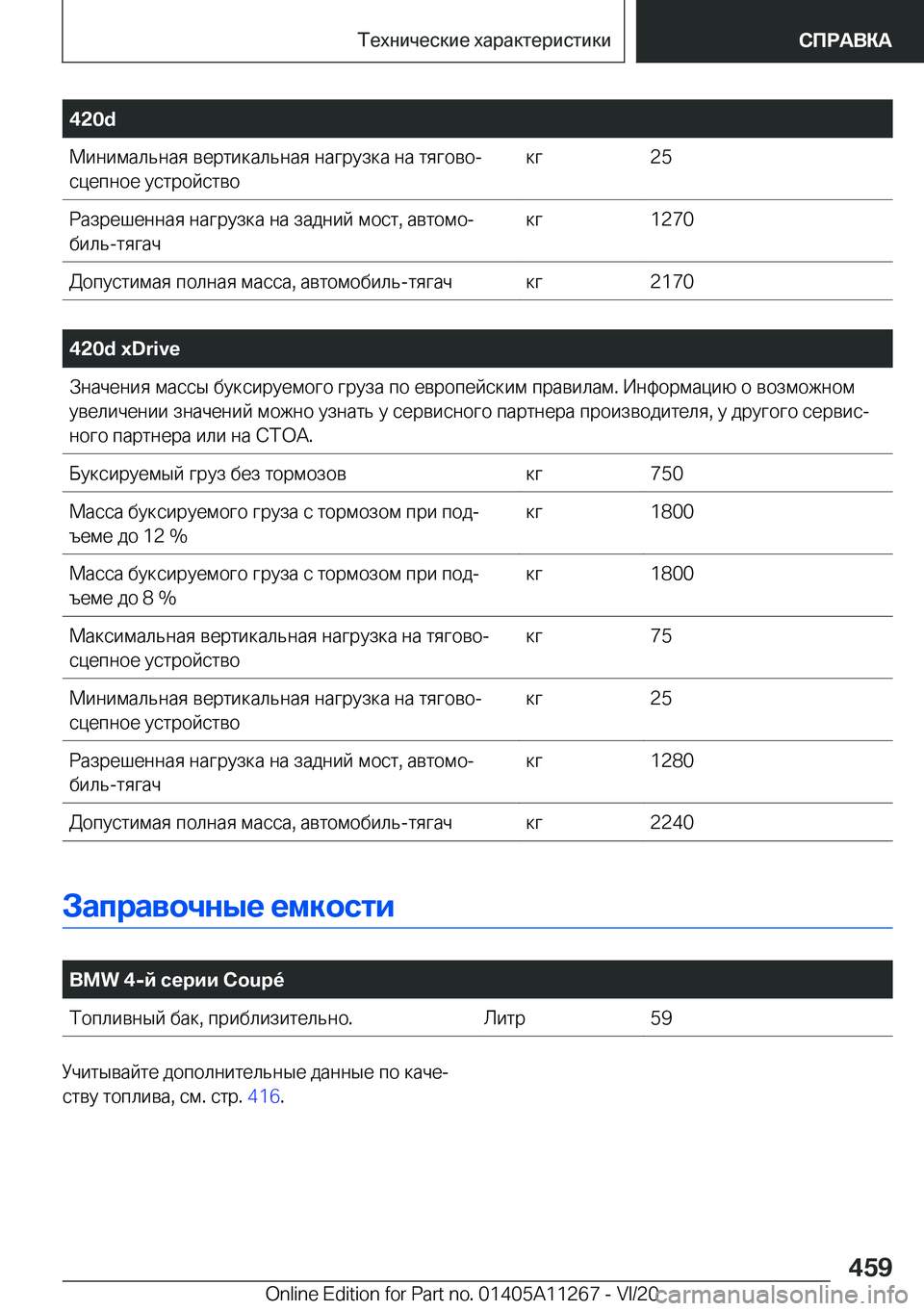 BMW 4 SERIES COUPE 2021  Руково �4�2�0�d 