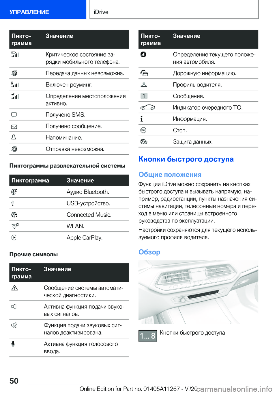 BMW 4 SERIES COUPE 2021  Руково 