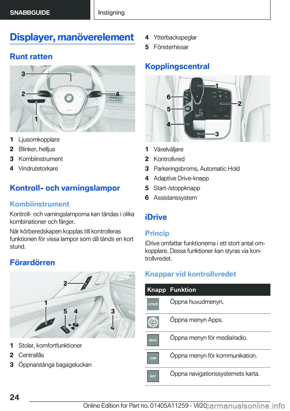 BMW 4 SERIES COUPE 2021  InstruktionsbÖcker (in Swedish) �D�i�s�p�l�a�y�e�r�,��m�a�n�
