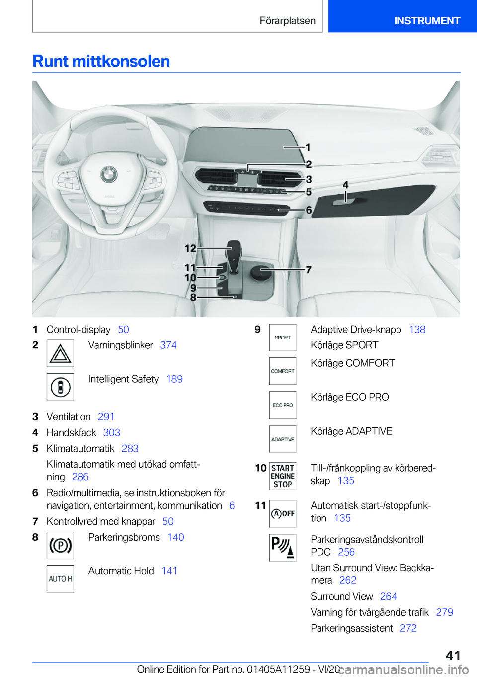 BMW 4 SERIES COUPE 2021  InstruktionsbÖcker (in Swedish) �R�u�n�t��m�i�t�t�k�o�n�s�o�l�e�n�1�C�o�n�t�r�o�l�-�d�i�s�p�l�a�y\_�5�0�2�V�a�r�n�i�n�g�s�b�l�i�n�k�e�r\_ �3�7�4�I�n�t�e�l�l�i�g�e�n�t��S�a�f�e�t�y\_ �1�8�9�3�V�e�n�t�i�l�a�t�i�o�n\_�2�9�1�4