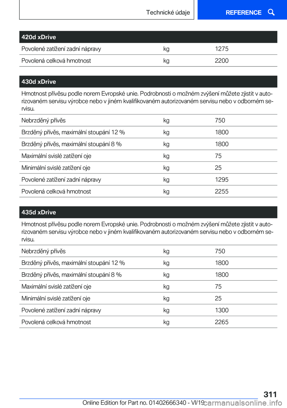 BMW 4 SERIES COUPE 2020  Návod na použití (in Czech) �4�2�0�d��x�D�r�i�v�e�P�o�v�o�l�e�n�