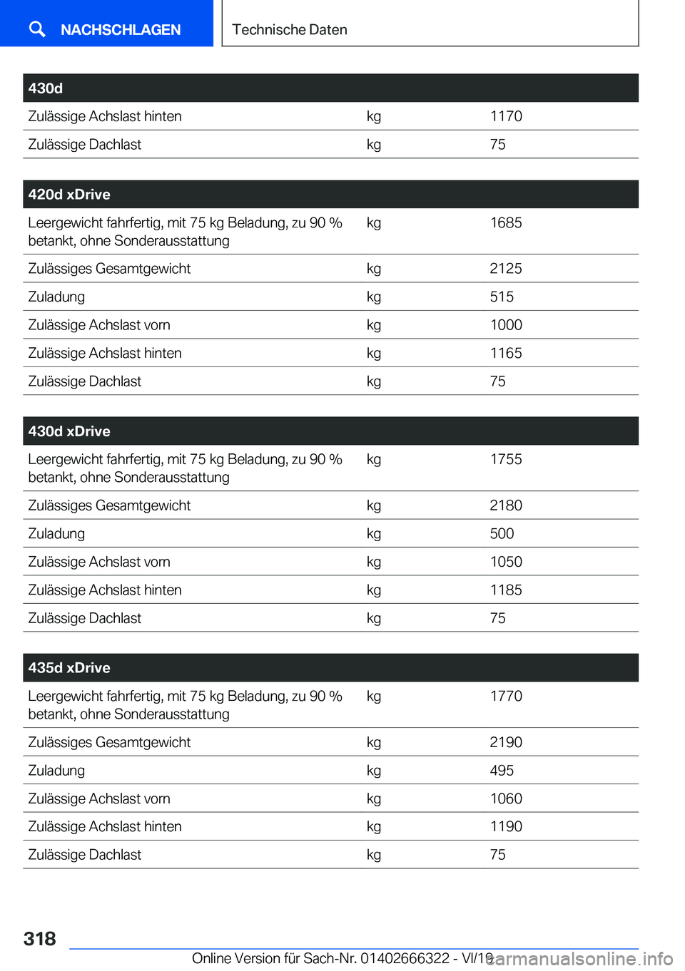 BMW 4 SERIES COUPE 2020  Betriebsanleitungen (in German) �4�3�0�d�Z�u�l�