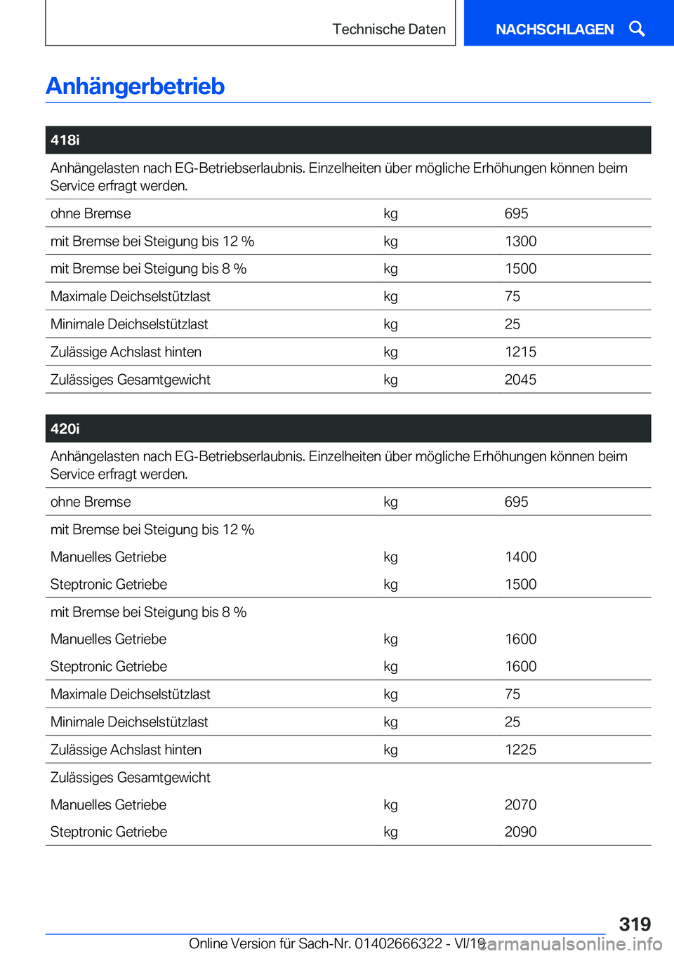 BMW 4 SERIES COUPE 2020  Betriebsanleitungen (in German) �A�n�h�