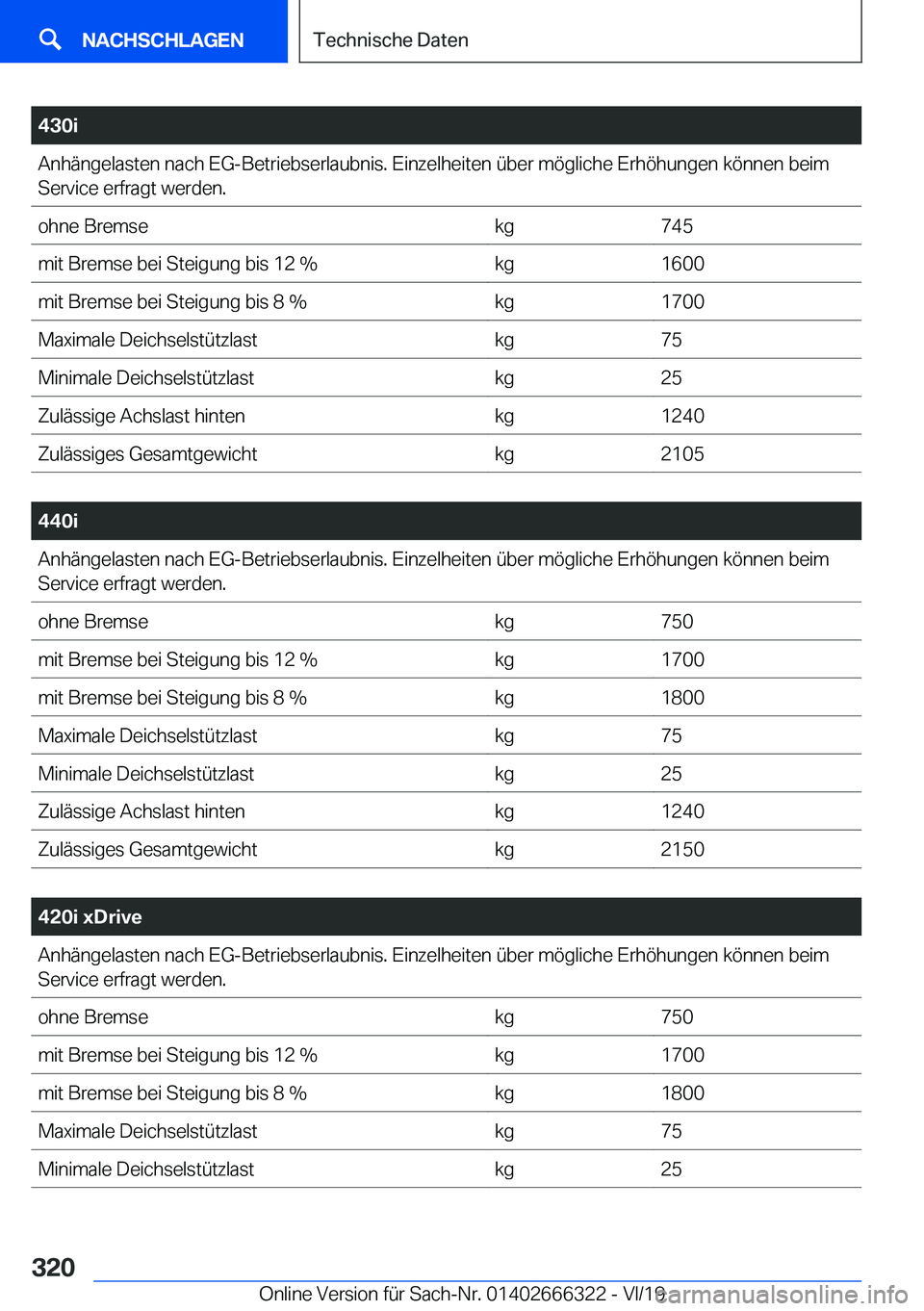 BMW 4 SERIES COUPE 2020  Betriebsanleitungen (in German) �4�3�0�i�A�n�h�