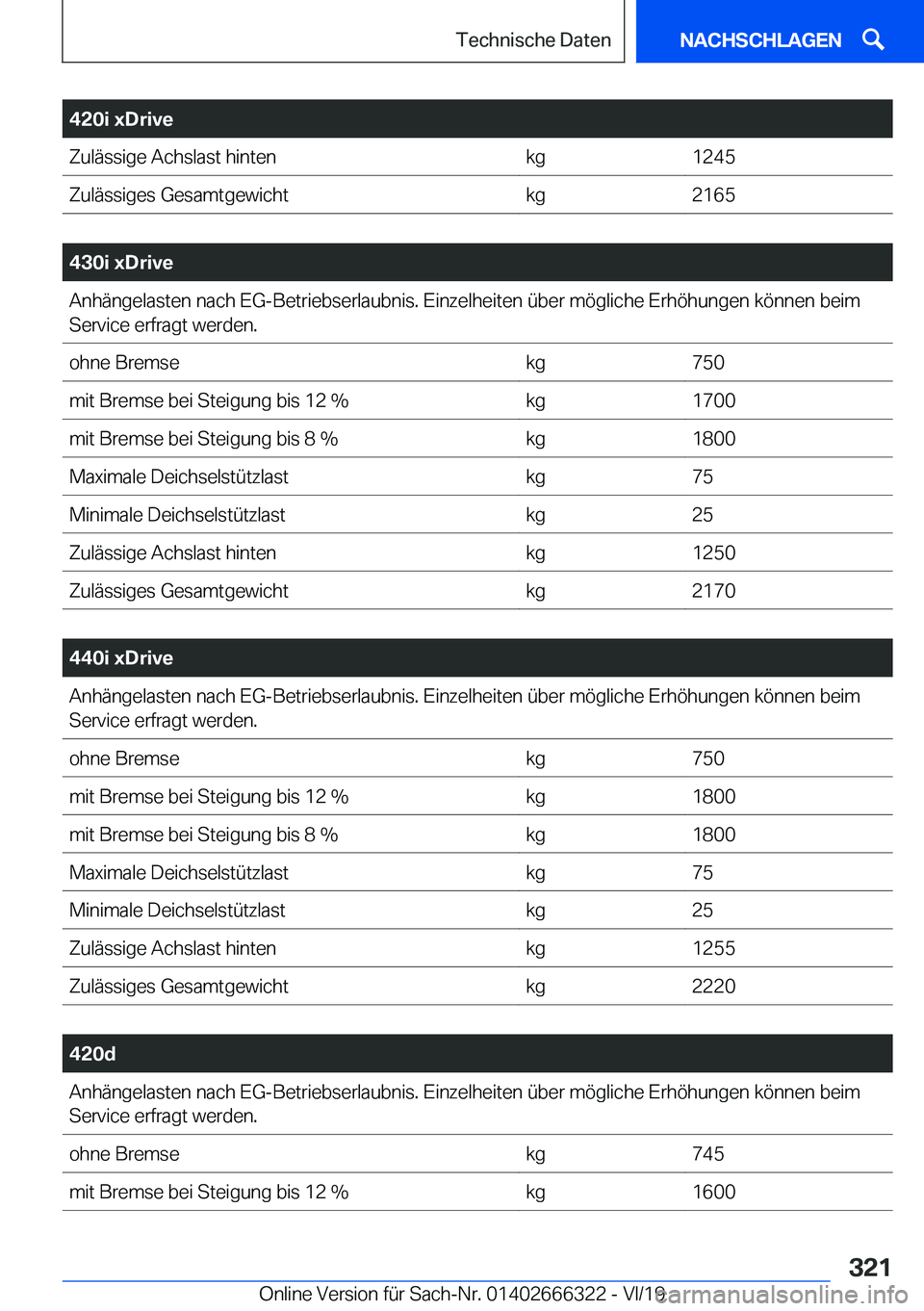 BMW 4 SERIES COUPE 2020  Betriebsanleitungen (in German) �4�2�0�i��x�D�r�i�v�e�Z�u�l�
