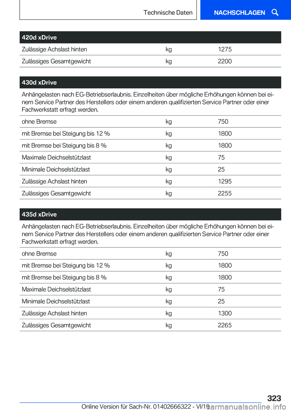 BMW 4 SERIES COUPE 2020  Betriebsanleitungen (in German) �4�2�0�d��x�D�r�i�v�e�Z�u�l�