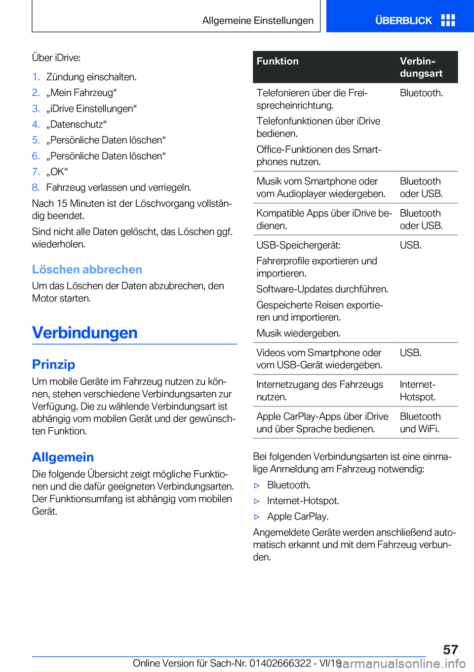 BMW 4 SERIES COUPE 2020  Betriebsanleitungen (in German) �