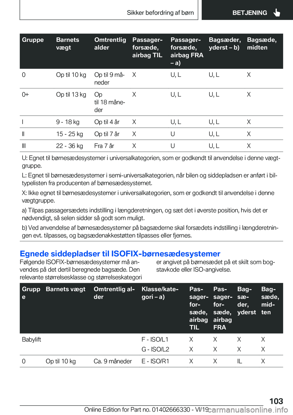 BMW 4 SERIES COUPE 2020  InstruktionsbØger (in Danish) �G�r�u�p�p�e�B�a�r�n�e�t�s
�v�æ�g�t�O�m�t�r�e�n�t�l�i�g
�a�l�d�e�r�P�a�s�s�a�g�e�rj
�f�o�r�s�æ�d�e�,
�a�i�r�b�a�g��T�I�L�P�a�s�s�a�g�e�rj
�f�o�r�s�æ�d�e�,
�a�i�r�b�a�g��F�R�A
m��a�)�B�a�g�s�