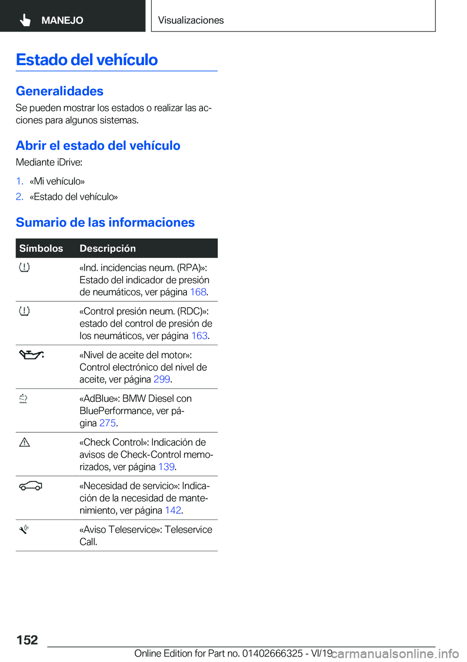 BMW 4 SERIES COUPE 2020  Manuales de Empleo (in Spanish) �E�s�t�a�d�o��d�e�l��v�e�h�
