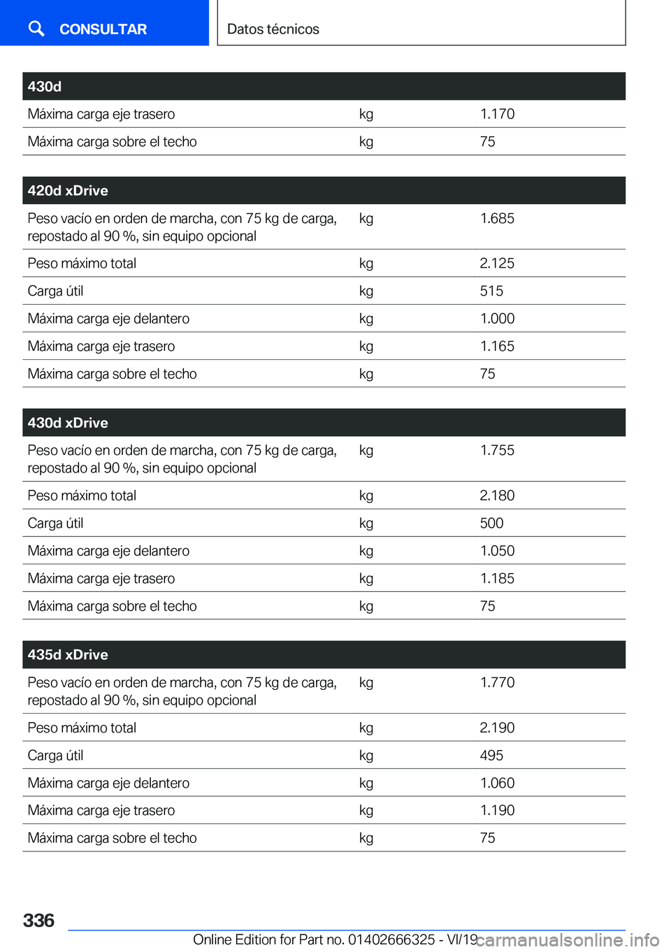 BMW 4 SERIES COUPE 2020  Manuales de Empleo (in Spanish) �4�3�0�d�M�