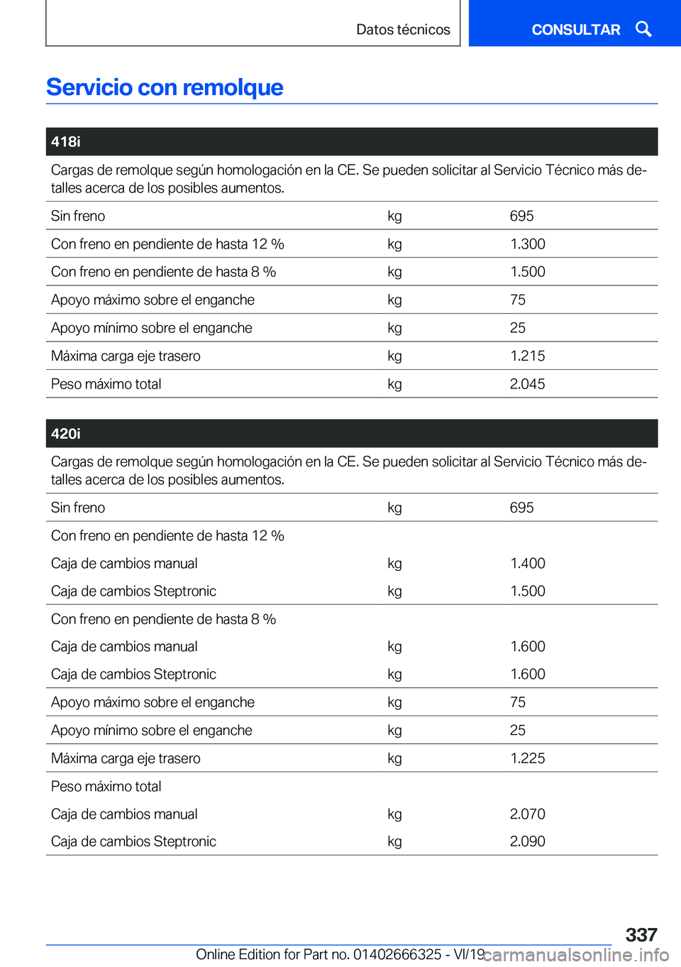 BMW 4 SERIES COUPE 2020  Manuales de Empleo (in Spanish) �S�e�r�v�i�c�i�o��c�o�n��r�e�m�o�l�q�u�e
�
�4�1�8�i�C�a�r�g�a�s��d�e��r�e�m�o�l�q�u�e��s�e�g�