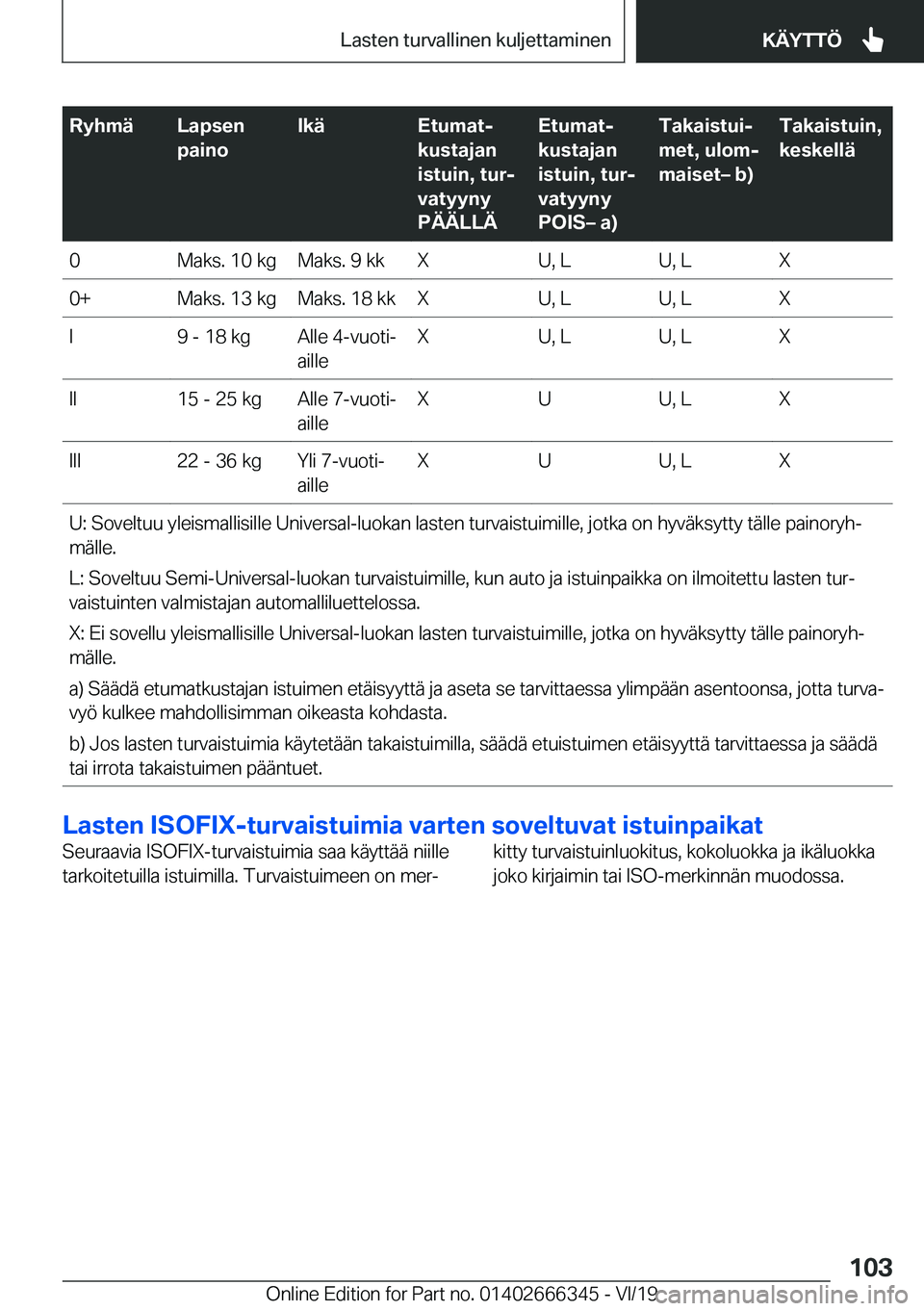 BMW 4 SERIES COUPE 2020  Omistajan Käsikirja (in Finnish) �R�y�h�m�