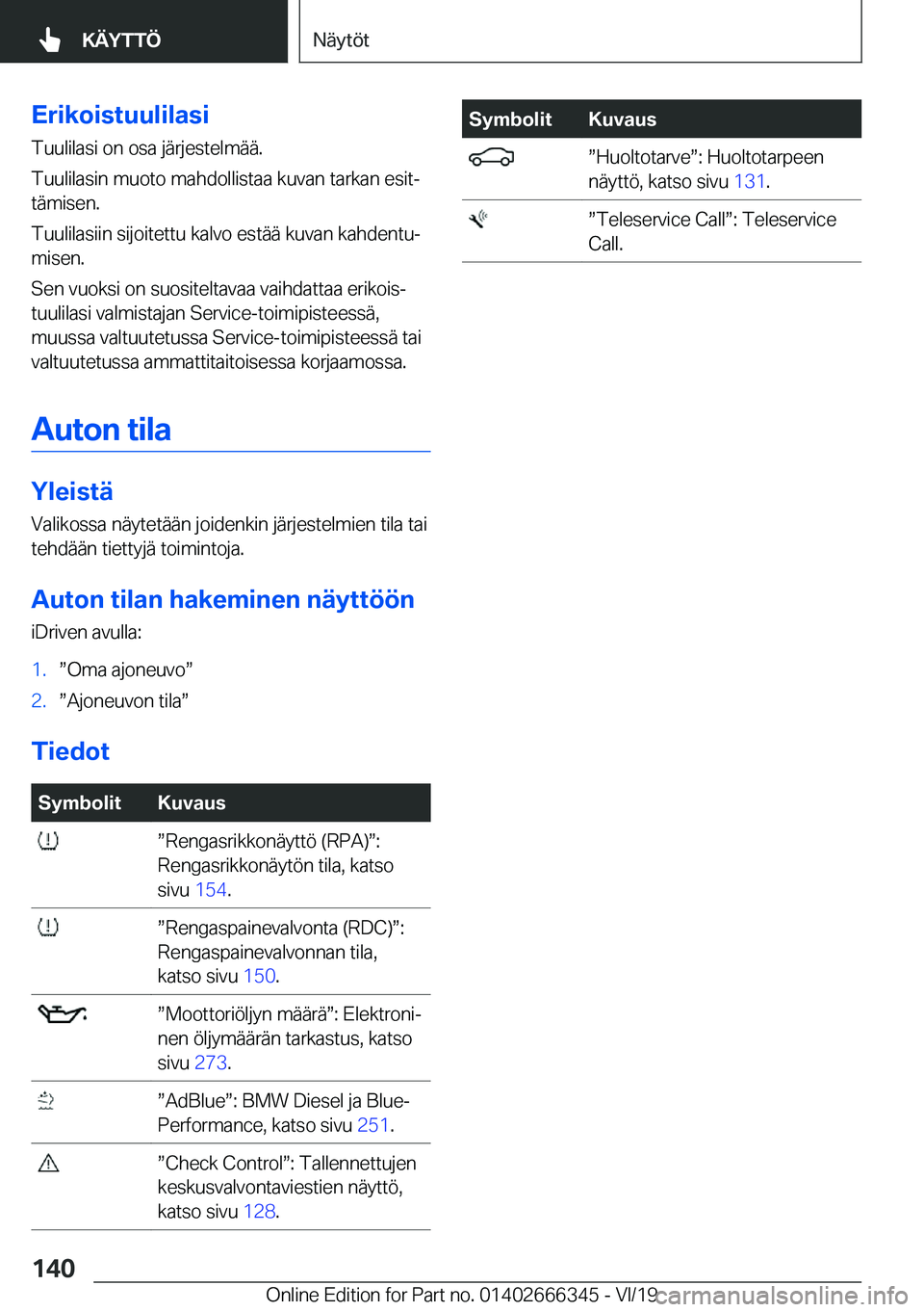 BMW 4 SERIES COUPE 2020  Omistajan Käsikirja (in Finnish) �E�r�i�k�o�i�s�t�u�u�l�i�l�a�s�i
�T�u�u�l�i�l�a�s�i��o�n��o�s�a��j�