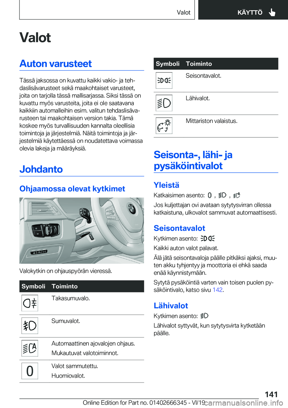 BMW 4 SERIES COUPE 2020  Omistajan Käsikirja (in Finnish) �V�a�l�o�t�A�u�t�o�n��v�a�r�u�s�t�e�e�t
�T�