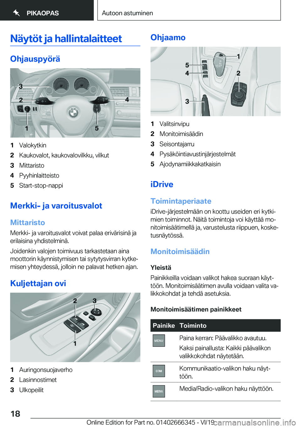 BMW 4 SERIES COUPE 2020  Omistajan Käsikirja (in Finnish) �N�