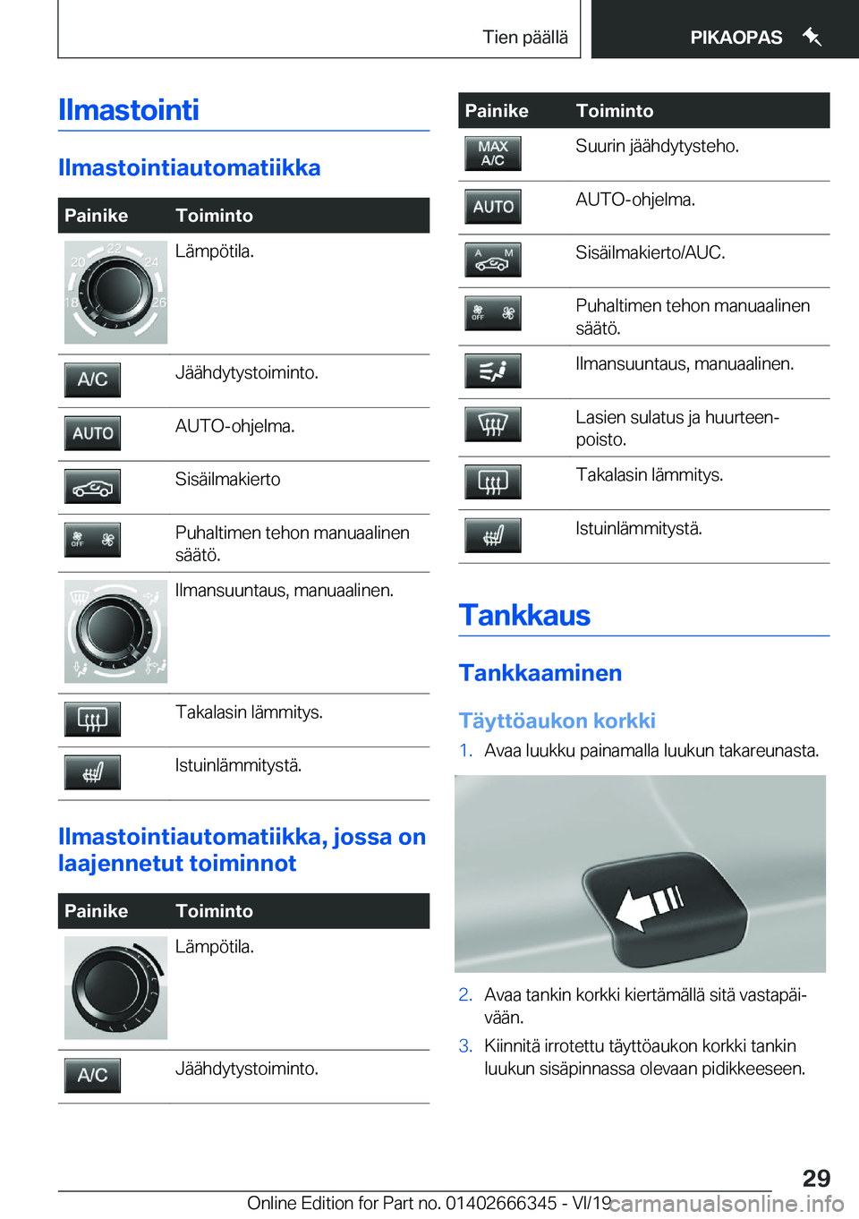 BMW 4 SERIES COUPE 2020  Omistajan Käsikirja (in Finnish) �I�l�m�a�s�t�o�i�n�t�i
�I�l�m�a�s�t�o�i�n�t�i�a�u�t�o�m�a�t�i�i�k�k�a
�P�a�i�n�i�k�e�T�o�i�m�i�n�t�o�L�