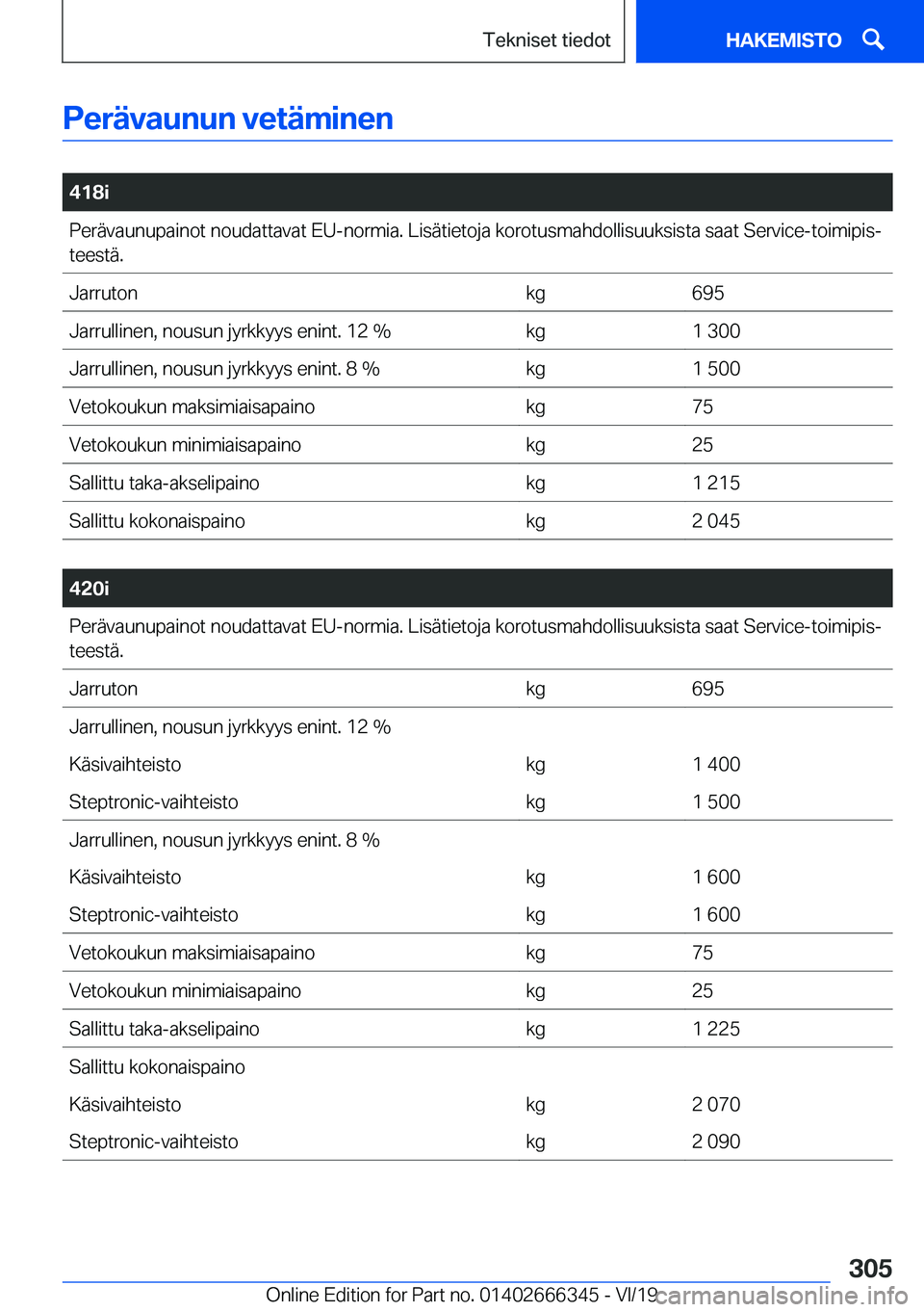 BMW 4 SERIES COUPE 2020  Omistajan Käsikirja (in Finnish) �P�e�r�