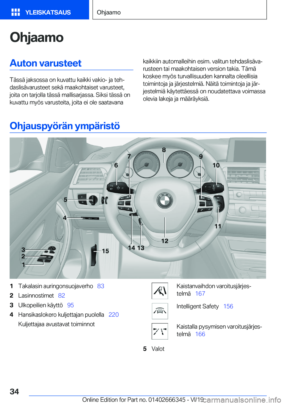 BMW 4 SERIES COUPE 2020  Omistajan Käsikirja (in Finnish) �O�h�j�a�a�m�o�A�u�t�o�n��v�a�r�u�s�t�e�e�t
�T�