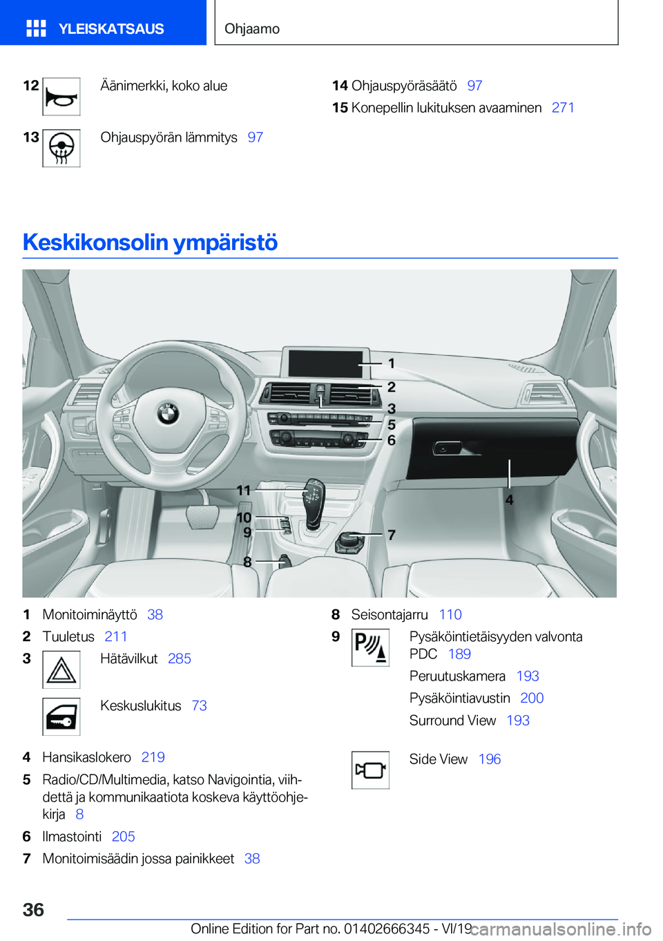 BMW 4 SERIES COUPE 2020  Omistajan Käsikirja (in Finnish) �1�2�