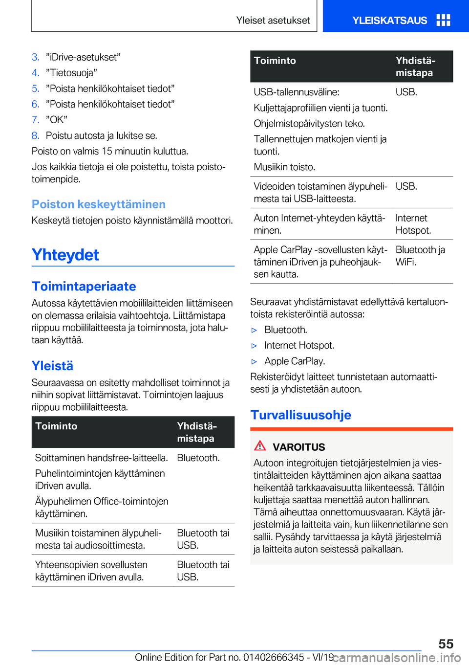 BMW 4 SERIES COUPE 2020  Omistajan Käsikirja (in Finnish) �3�.w�i�D�r�i�v�e�-�a�s�e�t�u�k�s�e�tw�4�.w�T�i�e�t�o�s�u�o�j�aw�5�.w�P�o�i�s�t�a��h�e�n�k�i�l�