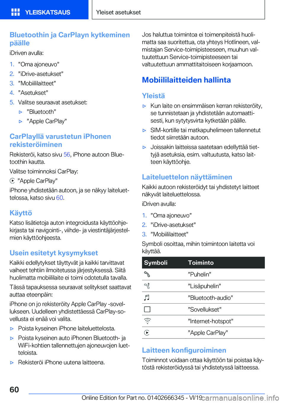 BMW 4 SERIES COUPE 2020  Omistajan Käsikirja (in Finnish) �B�l�u�e�t�o�o�t�h�i�n��j�a��C�a�r�P�l�a�y�n��k�y�t�k�e�m�i�n�e�n
�p�