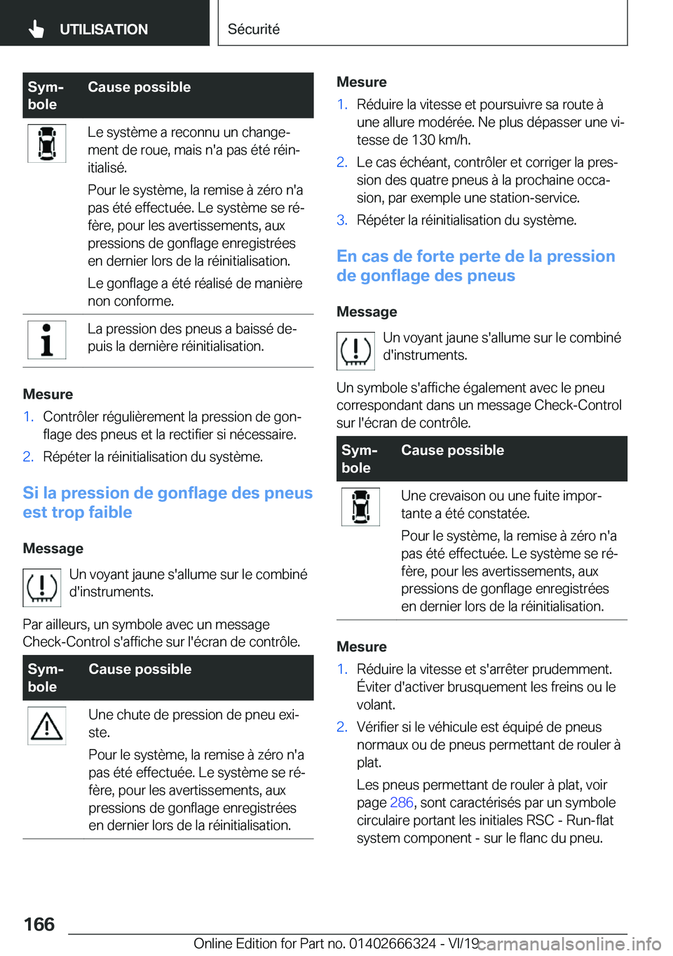 BMW 4 SERIES COUPE 2020  Notices Demploi (in French) �S�y�mj
�b�o�l�e�C�a�u�s�e��p�o�s�s�i�b�l�e�L�e��s�y�s�t�è�m�e��a��r�e�c�o�n�n�u��u�n��c�h�a�n�g�ej
�m�e�n�t��d�e��r�o�u�e�,��m�a�i�s��n�'�a��p�a�s��é�t�é��r�é�i�nj
�i�t�i�a�l�