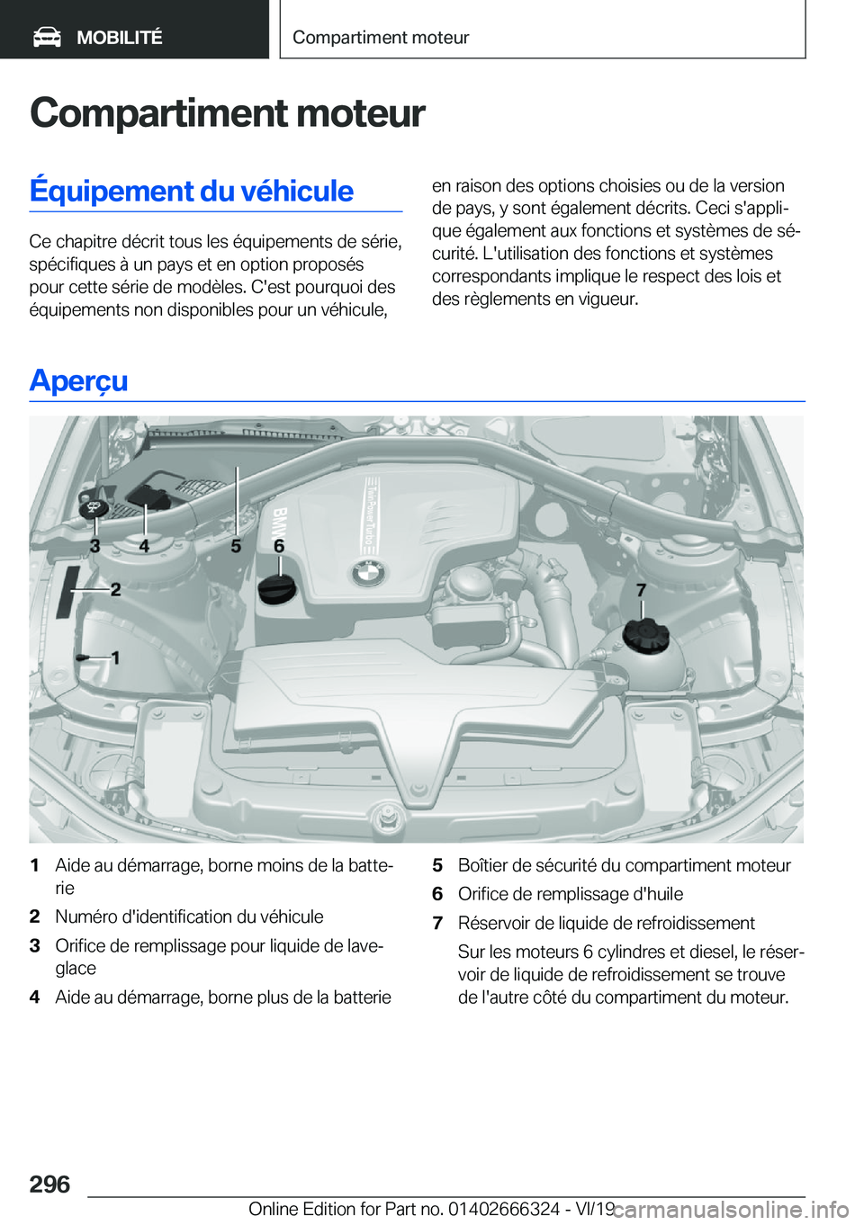 BMW 4 SERIES COUPE 2020  Notices Demploi (in French) �C�o�m�p�a�r�t�i�m�e�n�t��m�o�t�e�u�r�É�q�u�i�p�e�m�e�n�t��d�u��v�é�h�i�c�u�l�e
�C�e��c�h�a�p�i�t�r�e��d�é�c�r�i�t��t�o�u�s��l�e�s��é�q�u�i�p�e�m�e�n�t�s��d�e��s�é�r�i�e�,�s�p�é�c�i�f�
