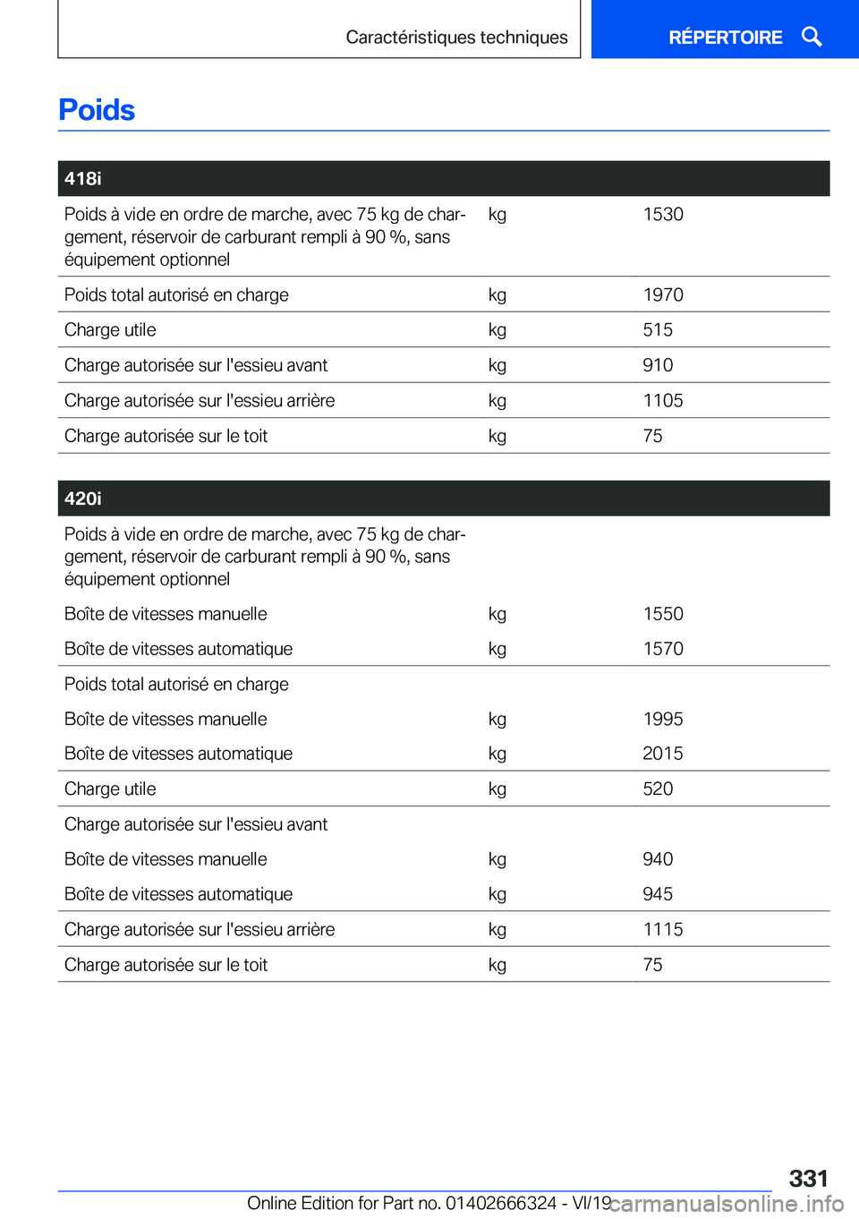 BMW 4 SERIES COUPE 2020  Notices Demploi (in French) �P�o�i�d�s
�
�4�1�8�i�P�o�i�d�s��