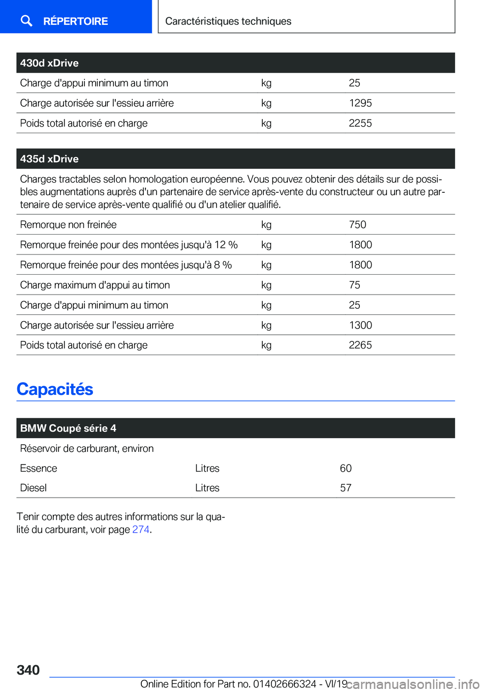 BMW 4 SERIES COUPE 2020  Notices Demploi (in French) �4�3�0�d��x�D�r�i�v�e�C�h�a�r�g�e��d�'�a�p�p�u�i��m�i�n�i�m�u�m��a�u��t�i�m�o�n�k�g�2�5�C�h�a�r�g�e��a�u�t�o�r�i�s�é�e��s�u�r��l�'�e�s�s�i�e�u��a�r�r�i�è�r�e�k�g�1�2�9�5�P�o�i�d�s�