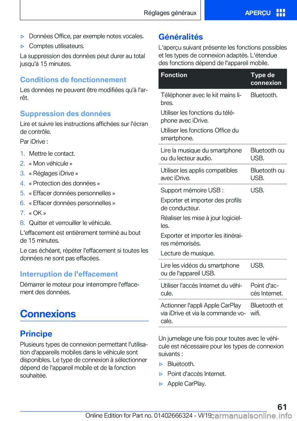 BMW 4 SERIES COUPE 2020  Notices Demploi (in French) 'x�D�o�n�n�é�e�s��O�f�f�i�c�e�,��p�a�r��e�x�e�m�p�l�e��n�o�t�e�s��v�o�c�a�l�e�s�.'x�C�o�m�p�t�e�s��u�t�i�l�i�s�a�t�e�u�r�s�.
�L�a��s�u�p�p�r�e�s�s�i�o�n��d�e�s��d�o�n�n�é�e�s��p�e�