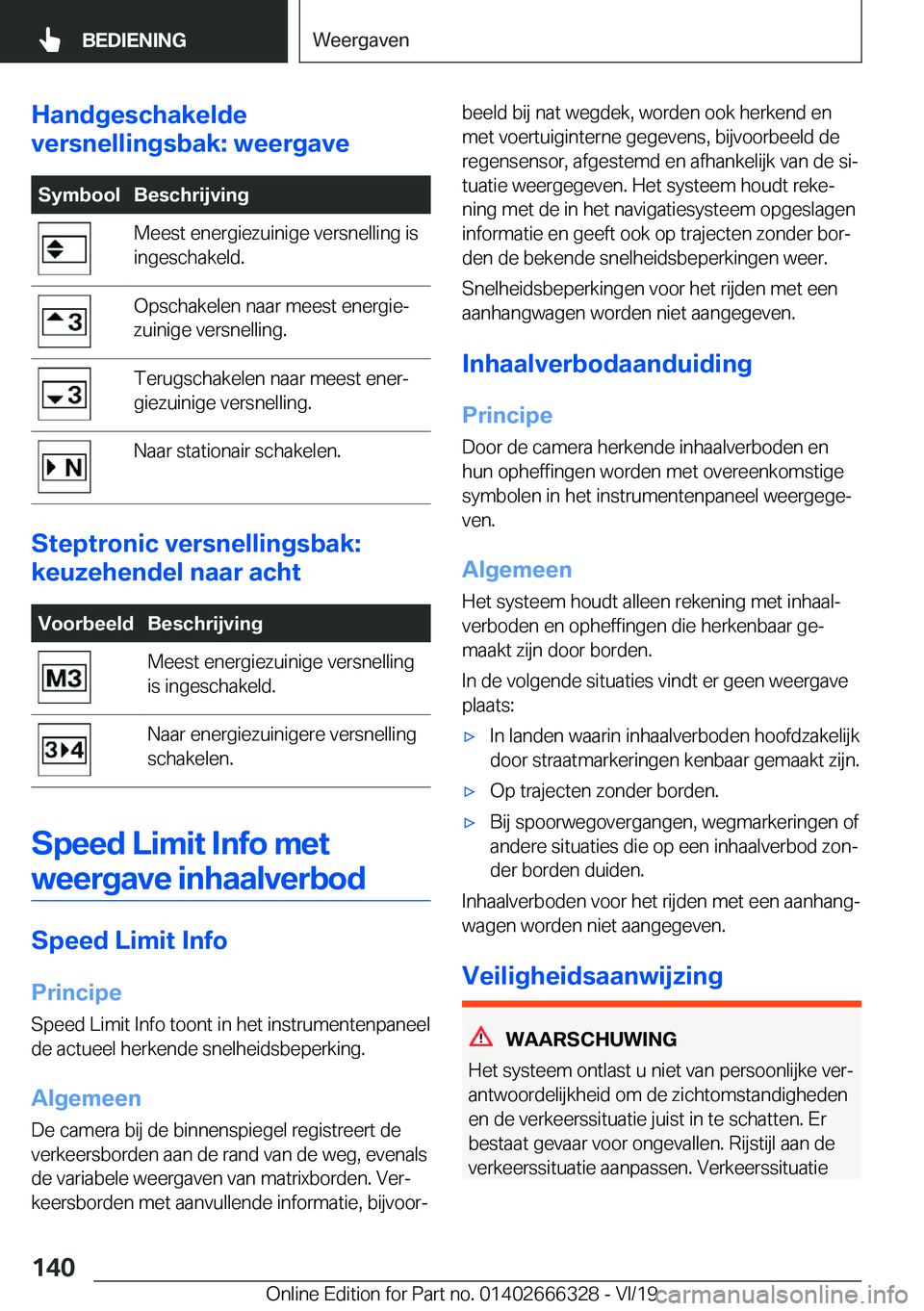 BMW 4 SERIES COUPE 2020  Instructieboekjes (in Dutch) �H�a�n�d�g�e�s�c�h�a�k�e�l�d�e
�v�e�r�s�n�e�l�l�i�n�g�s�b�a�k�:��w�e�e�r�g�a�v�e�S�y�m�b�o�o�l�B�e�s�c�h�r�i�j�v�i�n�g�M�e�e�s�t��e�n�e�r�g�i�e�z�u�i�n�i�g�e��v�e�r�s�n�e�l�l�i�n�g��i�s
�i�n�g�e�s