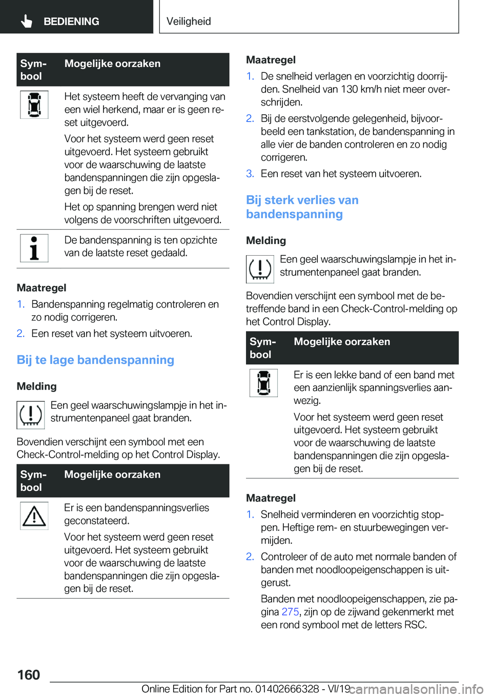 BMW 4 SERIES COUPE 2020  Instructieboekjes (in Dutch) �S�y�mj
�b�o�o�l�M�o�g�e�l�i�j�k�e��o�o�r�z�a�k�e�n�H�e�t��s�y�s�t�e�e�m��h�e�e�f�t��d�e��v�e�r�v�a�n�g�i�n�g��v�a�n
�e�e�n��w�i�e�l��h�e�r�k�e�n�d�,��m�a�a�r��e�r��i�s��g�e�e�n��r�ej �