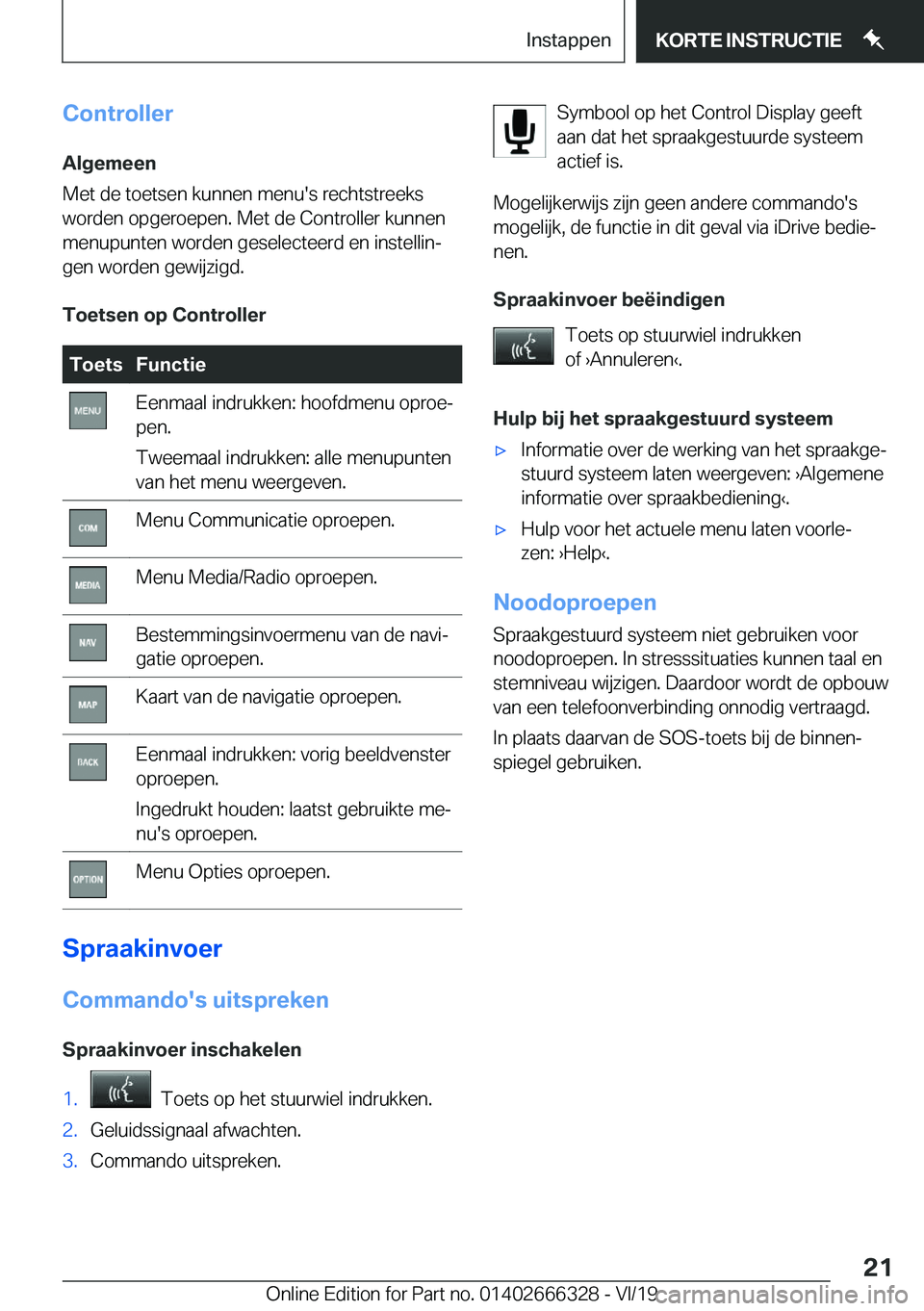 BMW 4 SERIES COUPE 2020  Instructieboekjes (in Dutch) �C�o�n�t�r�o�l�l�e�r�A�l�g�e�m�e�e�n
�M�e�t��d�e��t�o�e�t�s�e�n��k�u�n�n�e�n��m�e�n�u�'�s��r�e�c�h�t�s�t�r�e�e�k�s
�w�o�r�d�e�n��o�p�g�e�r�o�e�p�e�n�.��M�e�t��d�e��C�o�n�t�r�o�l�l�e�r��k