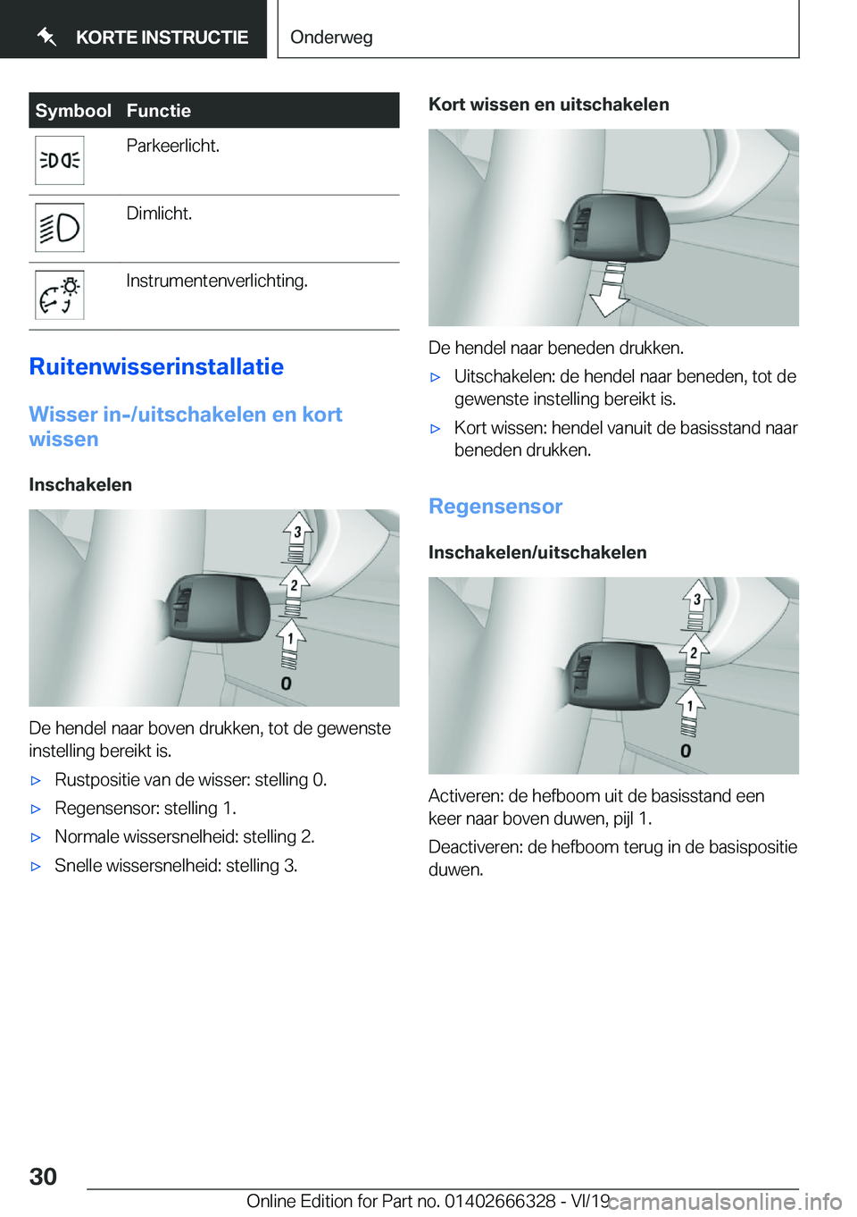 BMW 4 SERIES COUPE 2020  Instructieboekjes (in Dutch) �S�y�m�b�o�o�l�F�u�n�c�t�i�e�P�a�r�k�e�e�r�l�i�c�h�t�.�D�i�m�l�i�c�h�t�.�I�n�s�t�r�u�m�e�n�t�e�n�v�e�r�l�i�c�h�t�i�n�g�.
�R�u�i�t�e�n�w�i�s�s�e�r�i�n�s�t�a�l�l�a�t�i�e�W�i�s�s�e�r��i�n�-�/�u�i�t�s�c�