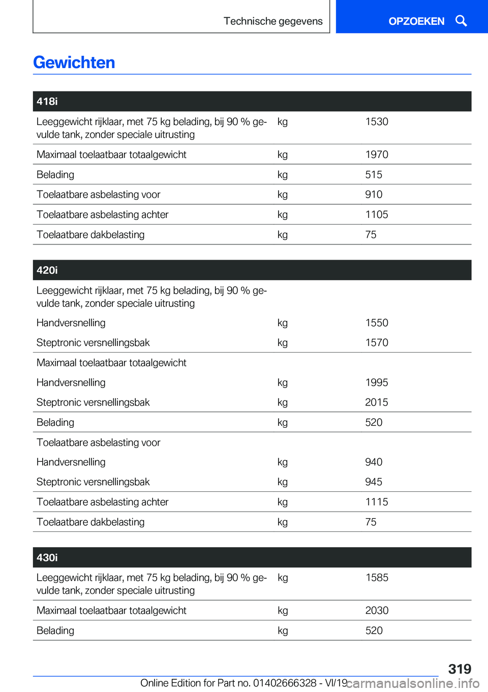 BMW 4 SERIES COUPE 2020  Instructieboekjes (in Dutch) �G�e�w�i�c�h�t�e�n
�
�4�1�8�i�L�e�e�g�g�e�w�i�c�h�t��r�i�j�k�l�a�a�r�,��m�e�t��7�5��k�g��b�e�l�a�d�i�n�g�,��b�i�j��9�0��%��g�ej�v�u�l�d�e��t�a�n�k�,��z�o�n�d�e�r��s�p�e�c�i�a�l�e��u�i�t