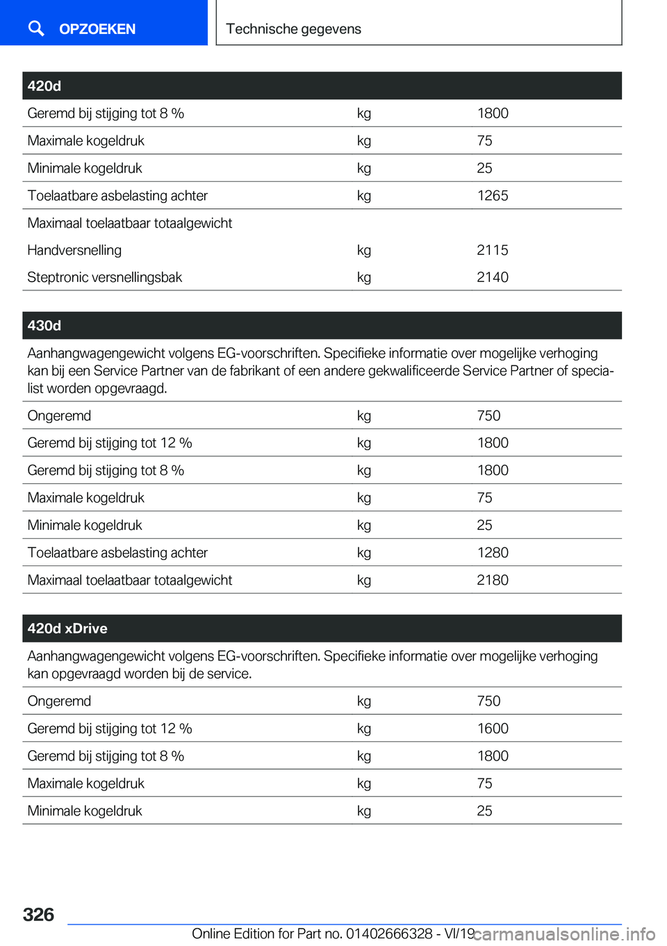 BMW 4 SERIES COUPE 2020  Instructieboekjes (in Dutch) �4�2�0�d�G�e�r�e�m�d��b�i�j��s�t�i�j�g�i�n�g��t�o�t��8��%�k�g�1�8�0�0�M�a�x�i�m�a�l�e��k�o�g�e�l�d�r�u�k�k�g�7�5�M�i�n�i�m�a�l�e��k�o�g�e�l�d�r�u�k�k�g�2�5�T�o�e�l�a�a�t�b�a�r�e��a�s�b�e�l�a�s