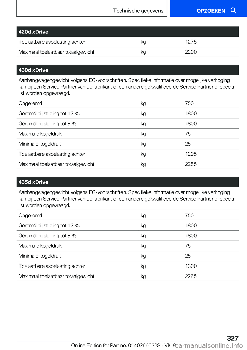 BMW 4 SERIES COUPE 2020  Instructieboekjes (in Dutch) �4�2�0�d��x�D�r�i�v�e�T�o�e�l�a�a�t�b�a�r�e��a�s�b�e�l�a�s�t�i�n�g��a�c�h�t�e�r�k�g�1�2�7�5�M�a�x�i�m�a�a�l��t�o�e�l�a�a�t�b�a�a�r��t�o�t�a�a�l�g�e�w�i�c�h�t�k�g�2�2�0�0
�
�4�3�0�d��x�D�r�i�v�e
