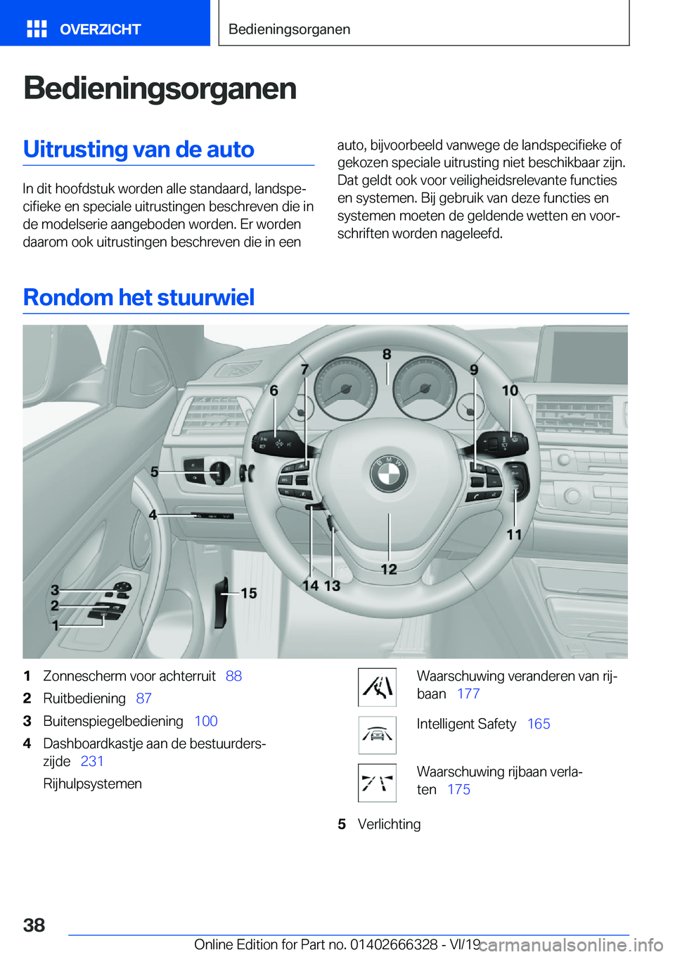 BMW 4 SERIES COUPE 2020  Instructieboekjes (in Dutch) �B�e�d�i�e�n�i�n�g�s�o�r�g�a�n�e�n�U�i�t�r�u�s�t�i�n�g��v�a�n��d�e��a�u�t�o
�I�n��d�i�t��h�o�o�f�d�s�t�u�k��w�o�r�d�e�n��a�l�l�e��s�t�a�n�d�a�a�r�d�,��l�a�n�d�s�p�ej�c�i�f�i�e�k�e��e�n��s�
