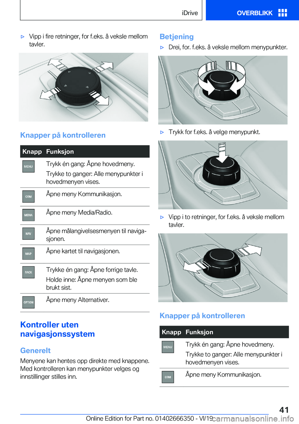 BMW 4 SERIES COUPE 2020  InstruksjonsbØker (in Norwegian) x�V�i�p�p��i��f�i�r�e��r�e�t�n�i�n�g�e�r�,��f�o�r��f�.�e�k�s�.��å��v�e�k�s�l�e��m�e�l�l�o�m
�t�a�v�l�e�r�.
�K�n�a�p�p�e�r��p�å��k�o�n�t�r�o�l�l�e�r�e�n
�K�n�a�p�p�F�u�n�k�s�j�o�n�T�r�y�k�