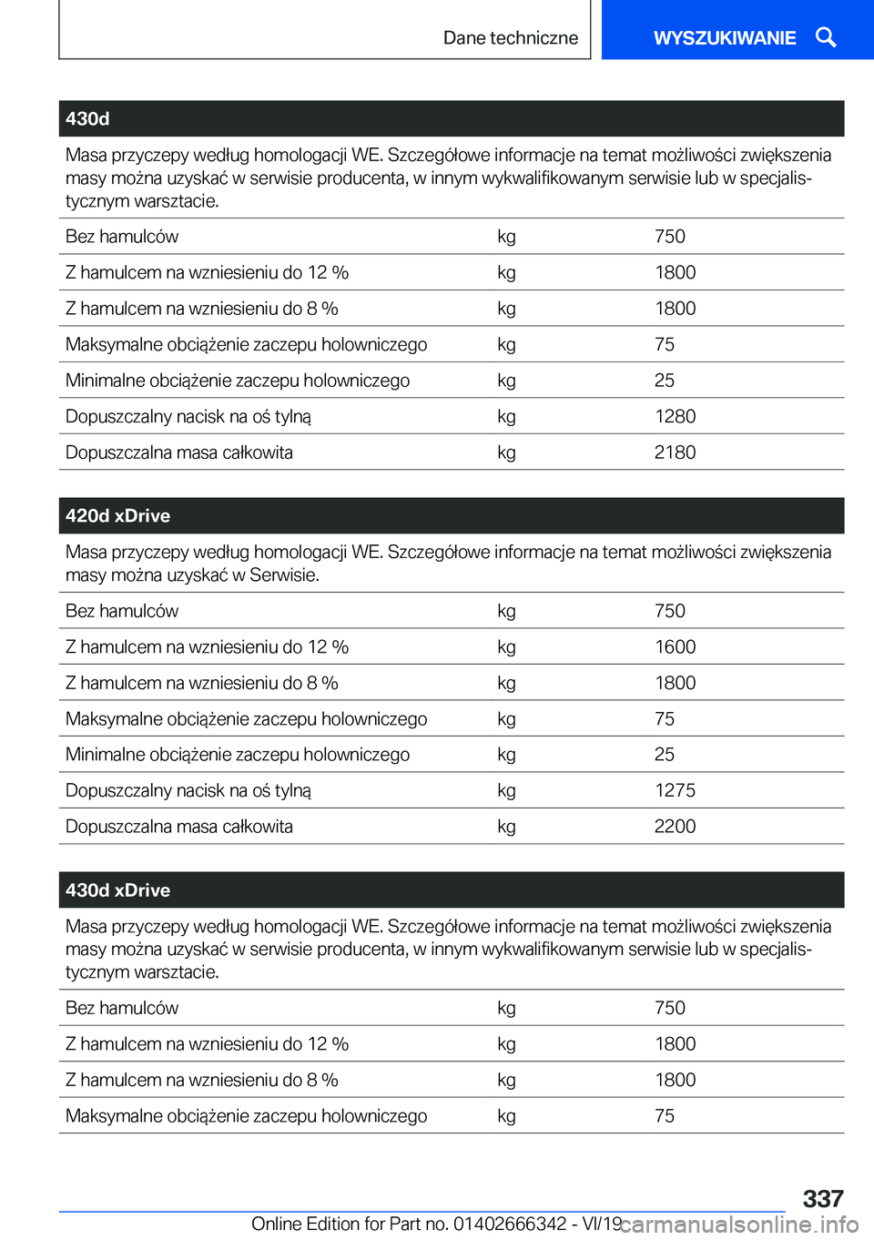 BMW 4 SERIES COUPE 2020  Instrukcja obsługi (in Polish) �4�3�0�d�M�a�s�a��p�r�z�y�c�z�e�p�y��w�e�d�ł�u�g��h�o�m�o�l�o�g�a�c�j�i��W�E�.��S�z�c�z�e�g�