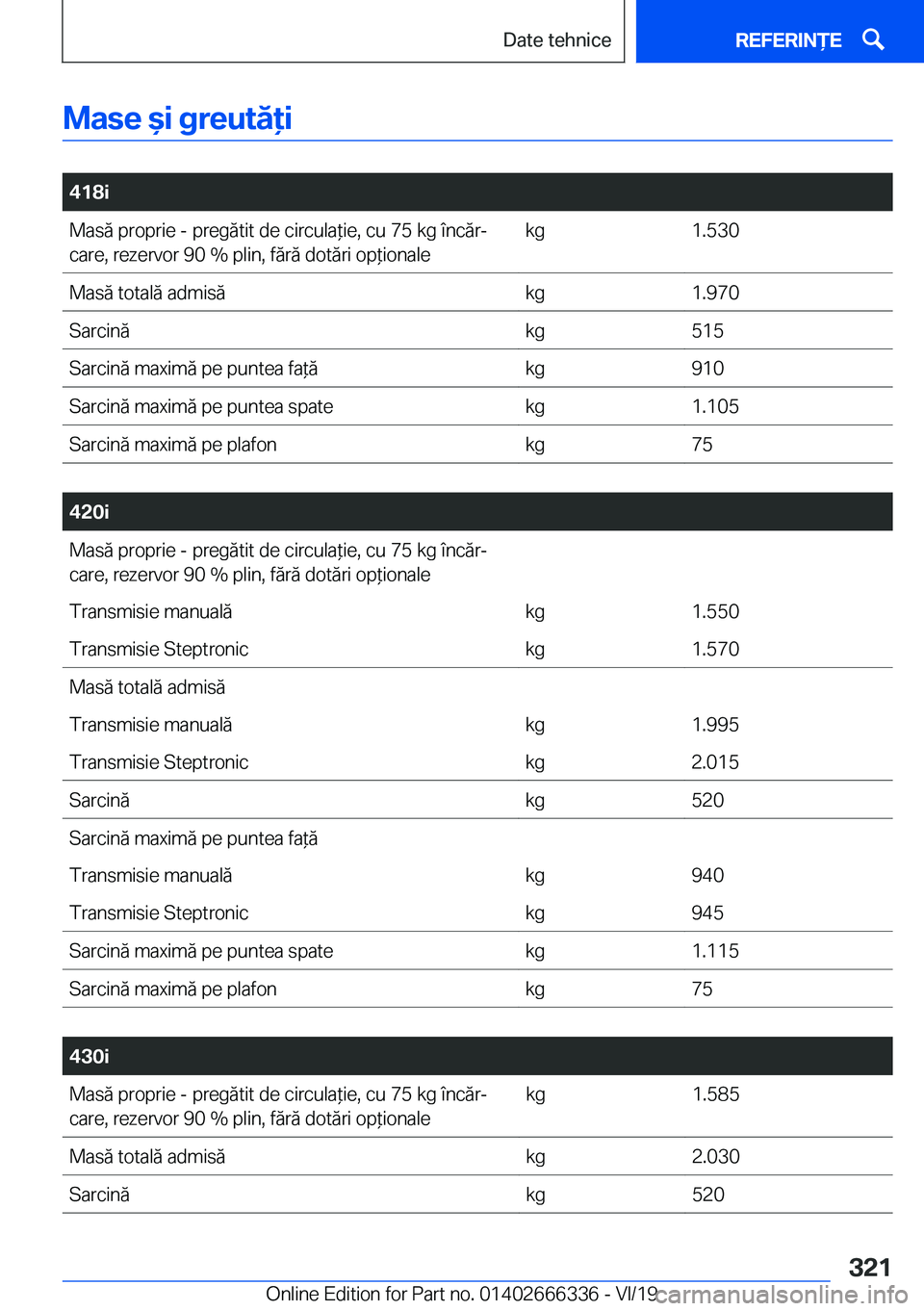 BMW 4 SERIES COUPE 2020  Ghiduri De Utilizare (in Romanian) �M�a�s�e�&�i��g�r�e�u�t�