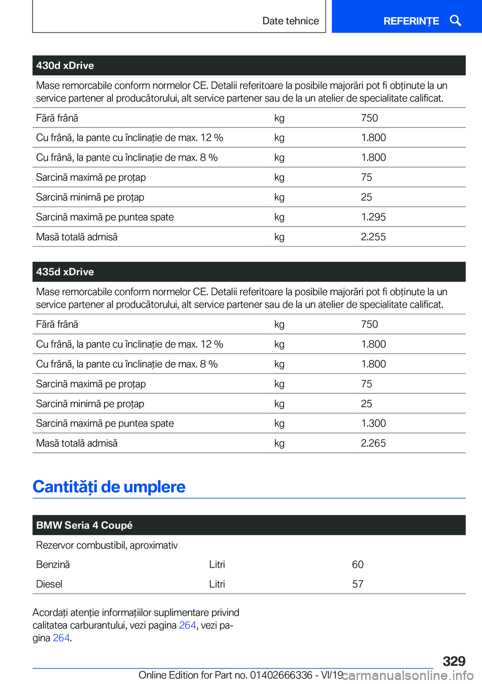 BMW 4 SERIES COUPE 2020  Ghiduri De Utilizare (in Romanian) �4�3�0�d��x�D�r�i�v�e�M�a�s�e��r�e�m�o�r�c�a�b�i�l�e��c�o�n�f�o�r�m��n�o�r�m�e�l�o�r��C�E�.��D�e�t�a�l�i�i��r�e�f�e�r�i�t�o�a�r�e��l�a��p�o�s�i�b�i�l�e��m�a�j�o�r�