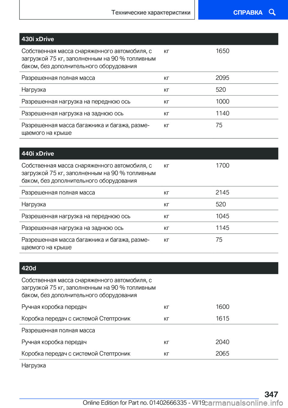 BMW 4 SERIES COUPE 2020  Руково �4�3�0�i��x�D�r�i�v�e 
