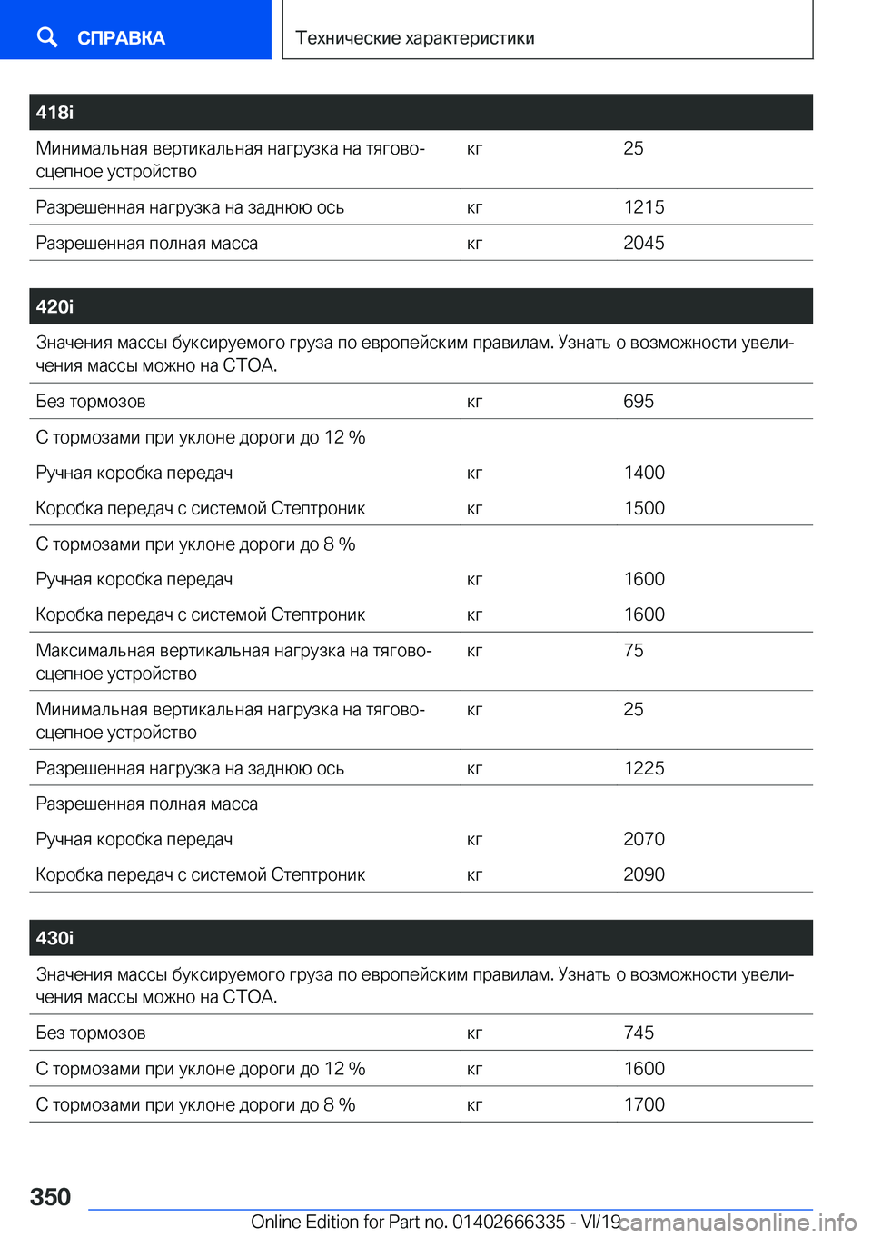BMW 4 SERIES COUPE 2020  Руково �4�1�8�i 