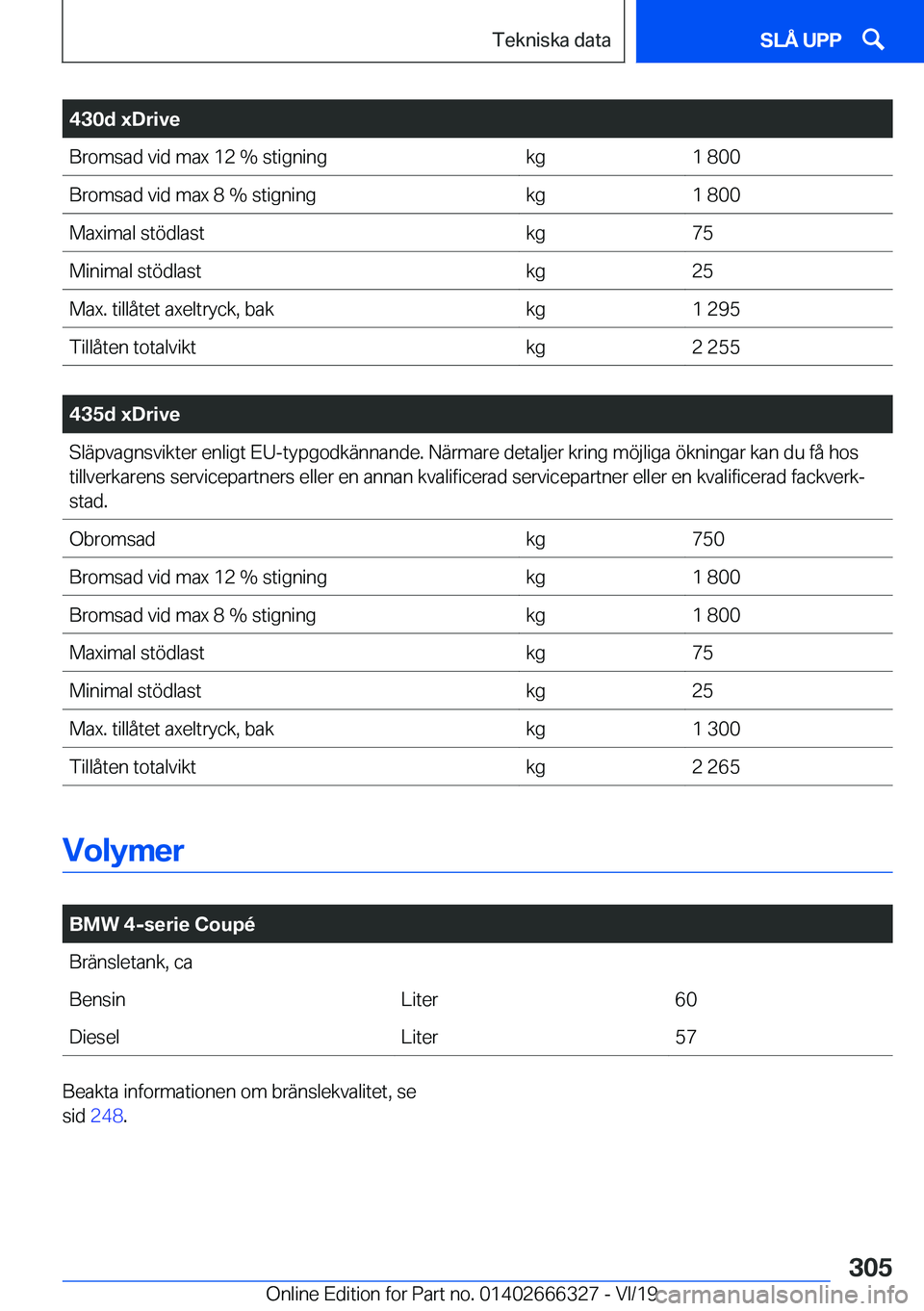 BMW 4 SERIES COUPE 2020  InstruktionsbÖcker (in Swedish) �4�3�0�d��x�D�r�i�v�e�B�r�o�m�s�a�d��v�i�d��m�a�x��1�2��%��s�t�i�g�n�i�n�g�k�g�1��8�0�0�B�r�o�m�s�a�d��v�i�d��m�a�x��8��%��s�t�i�g�n�i�n�g�k�g�1��8�0�0�M�a�x�i�m�a�l��s�t�