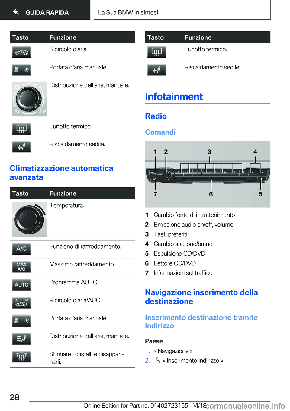 BMW 4 SERIES COUPE 2019  Libretti Di Uso E manutenzione (in Italian) �T�a�s�t�o�F�u�n�z�i�o�n�e�R�i�c�i�r�c�o�l�o��d�'�a�r�i�a�P�o�r�t�a�t�a��d�'�a�r�i�a��m�a�n�u�a�l�e�.�D�i�s�t�r�i�b�u�z�i�o�n�e��d�e�l�l�'�a�r�i�a�,��m�a�n�u�a�l�e�.�L�u�n�o�t�t�o��t